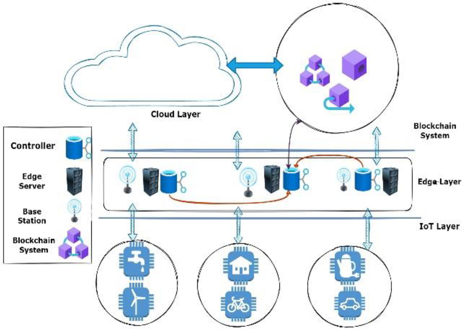 Applsci 12 08232 g002