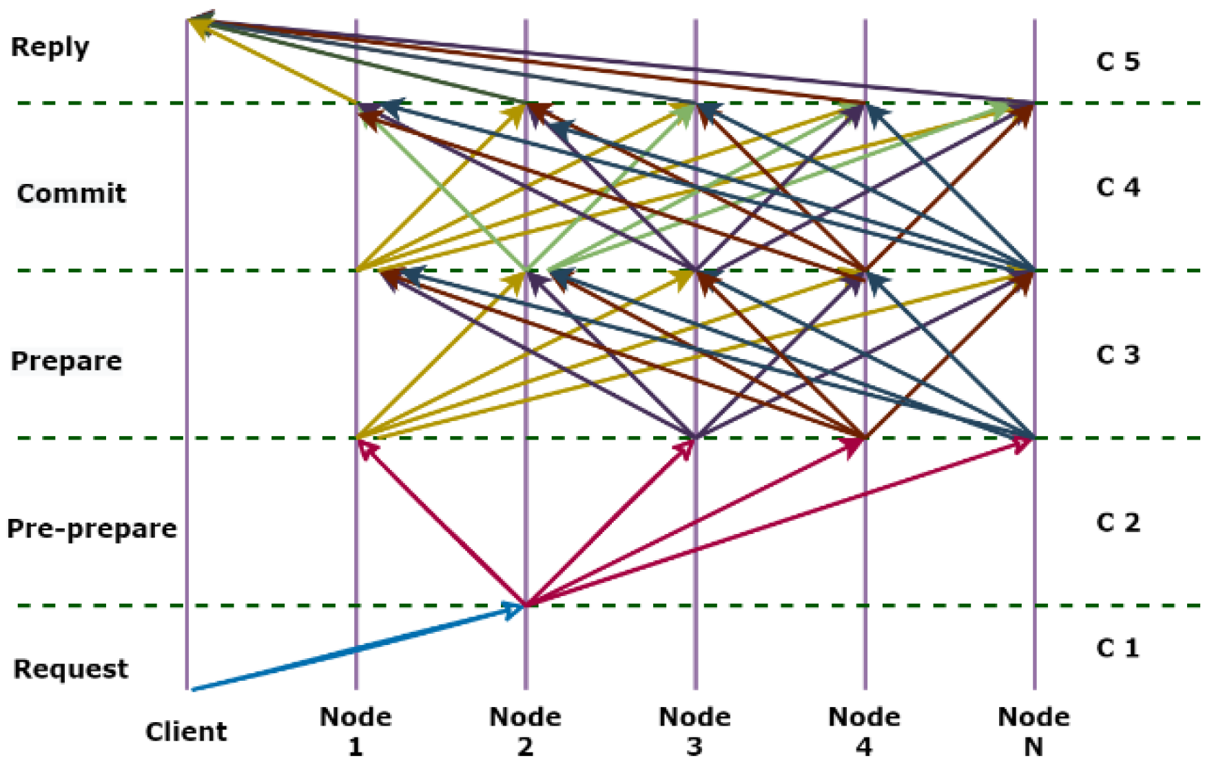 Applsci 12 08232 g003
