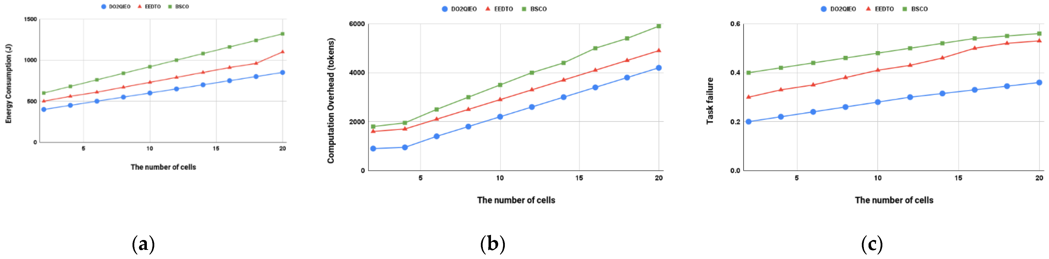 Applsci 12 08232 g006