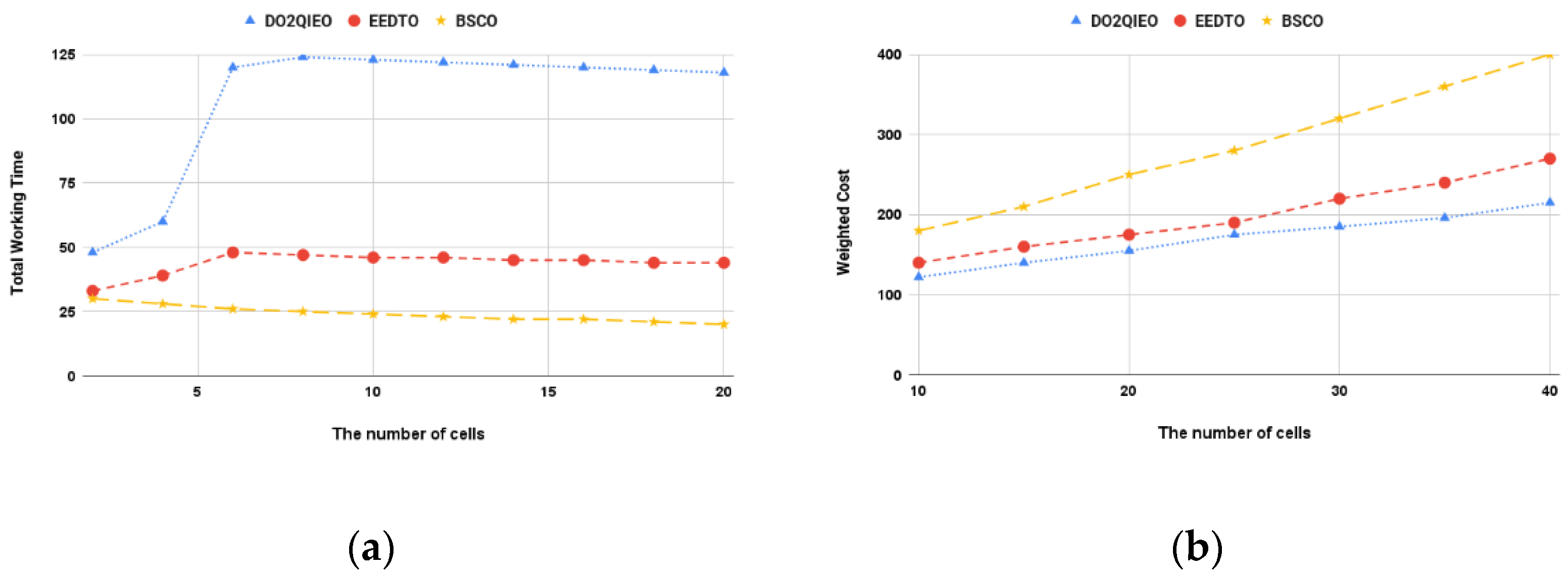 Applsci 12 08232 g007