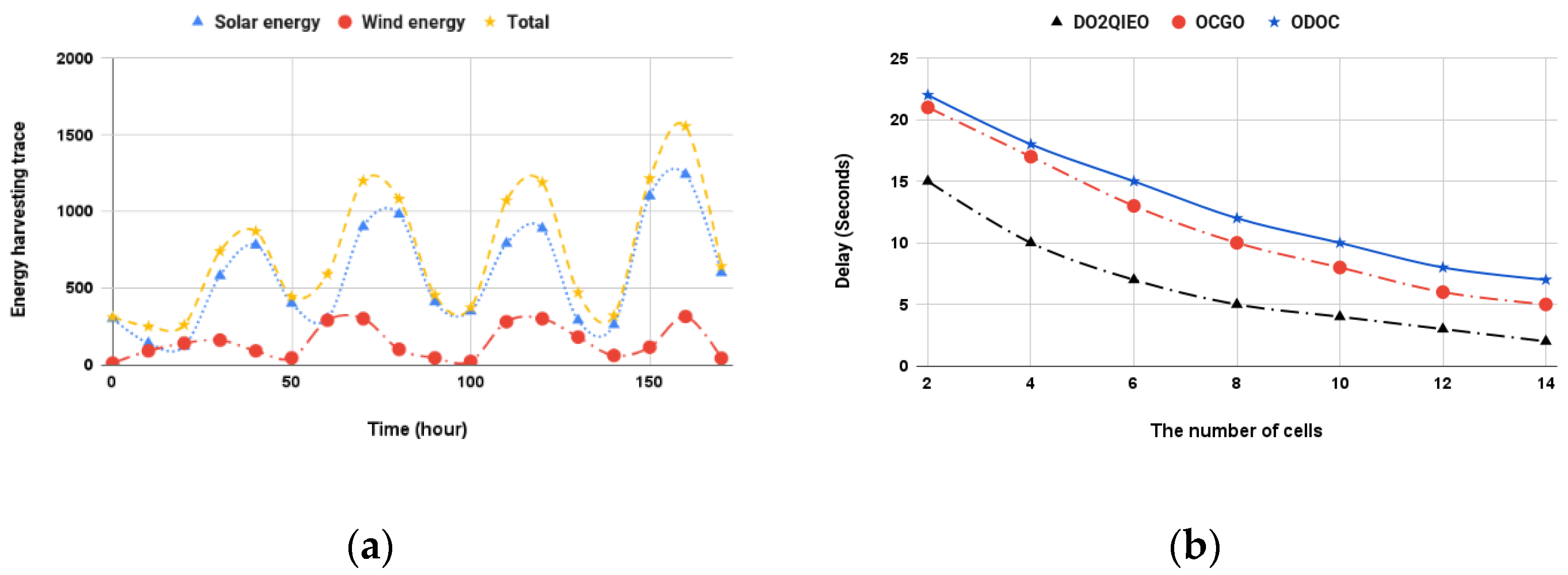Applsci 12 08232 g008