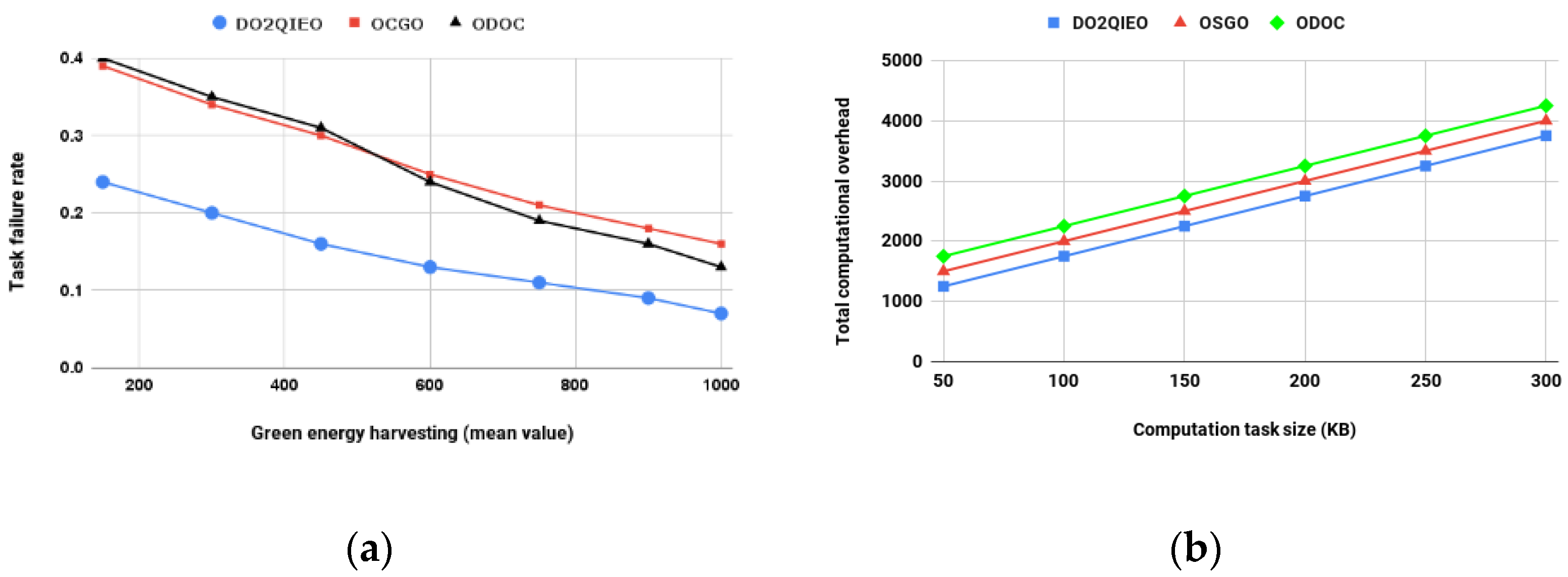 Applsci 12 08232 g009