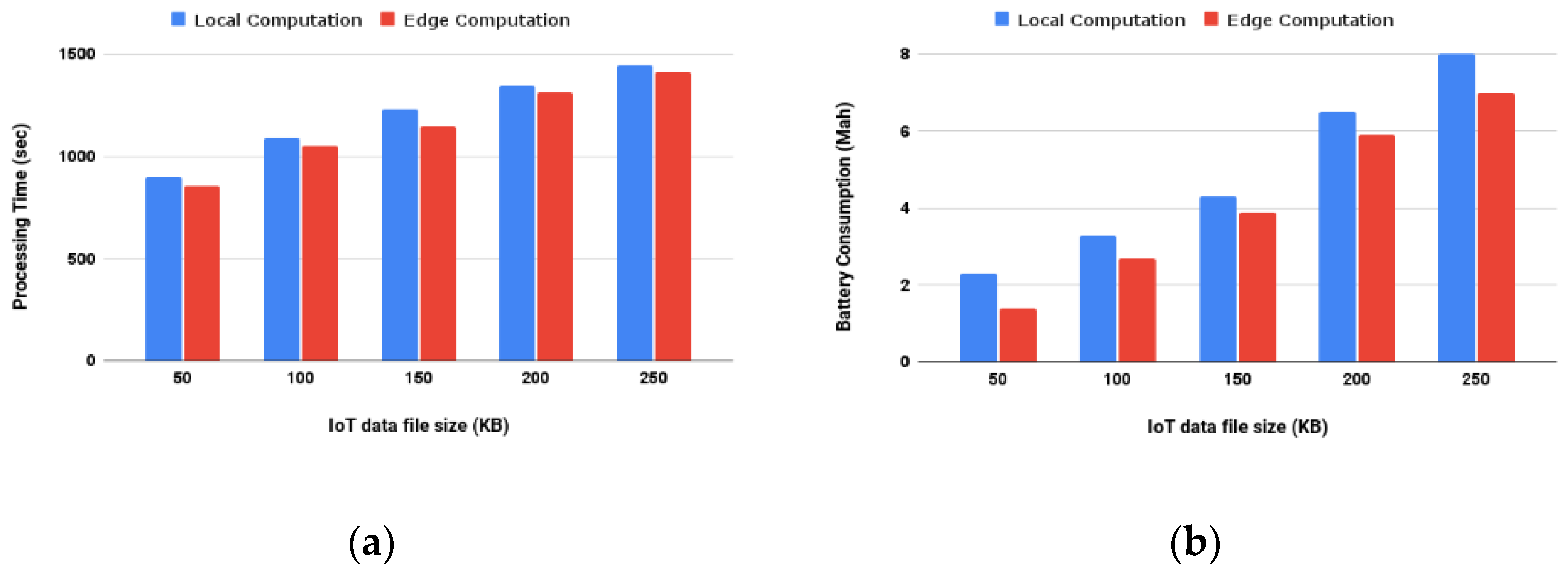 Applsci 12 08232 g010