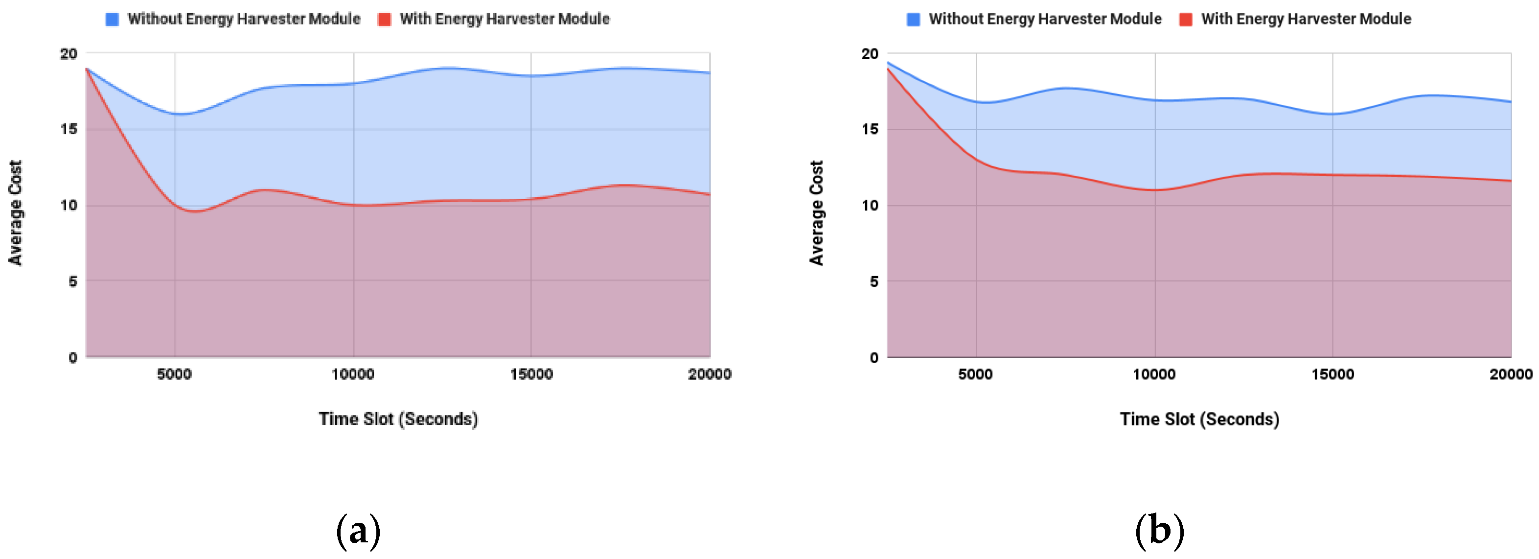 Applsci 12 08232 g011