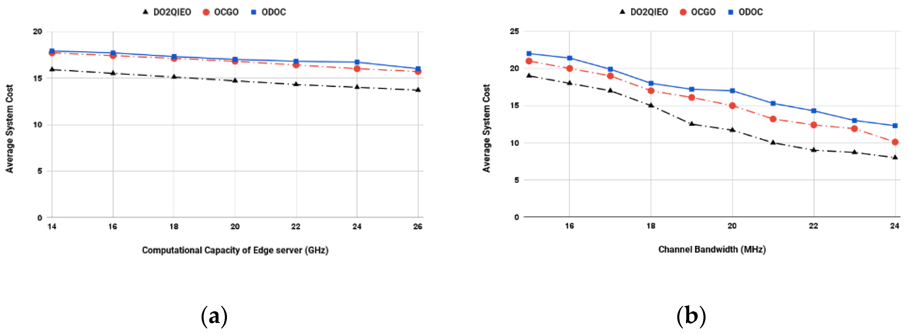 Applsci 12 08232 g012