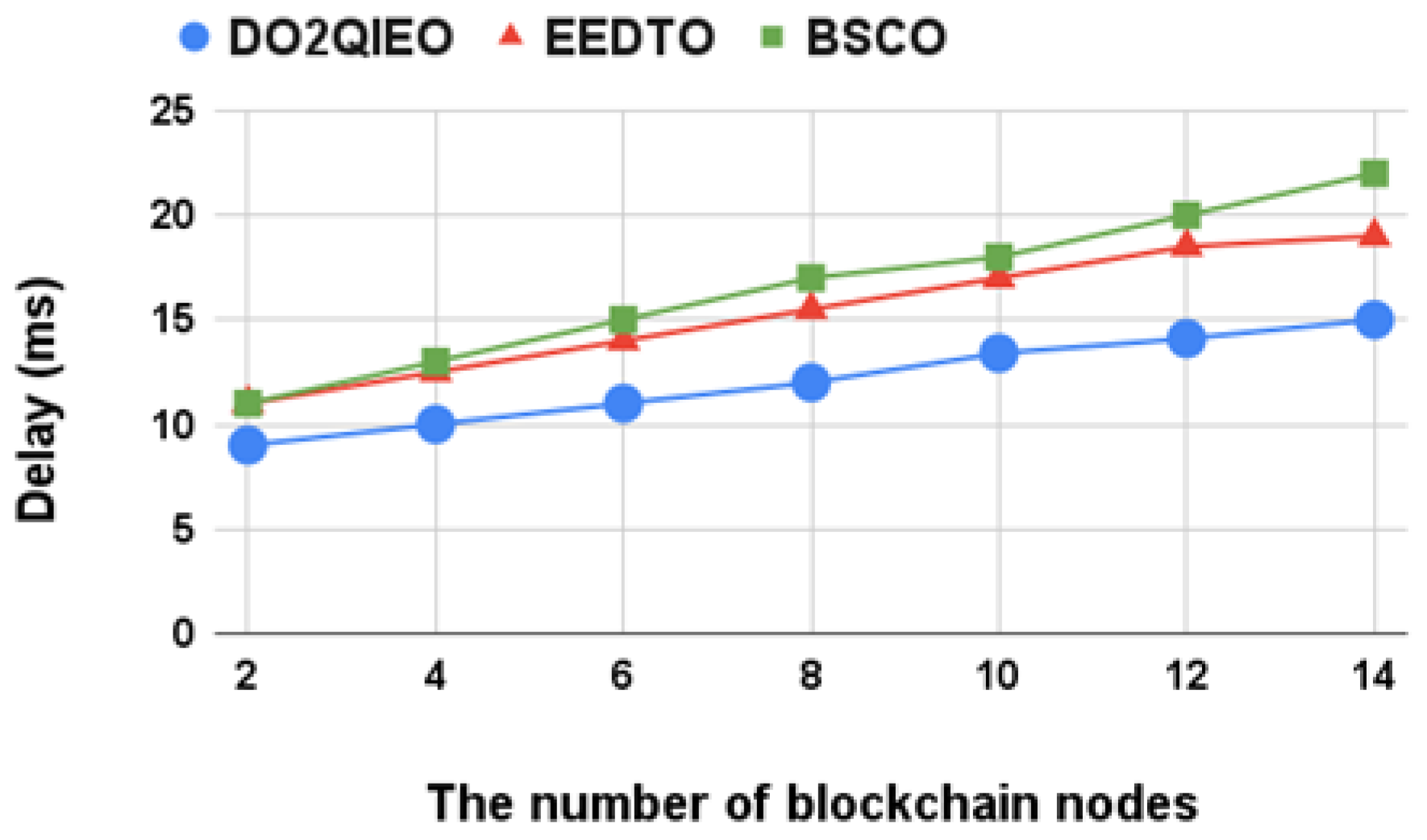 Applsci 12 08232 g013