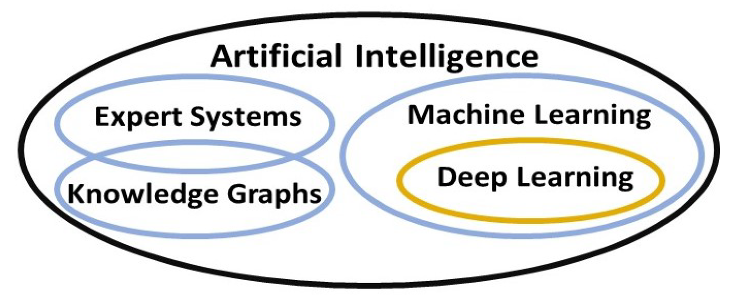 Applsci 12 08239 g001