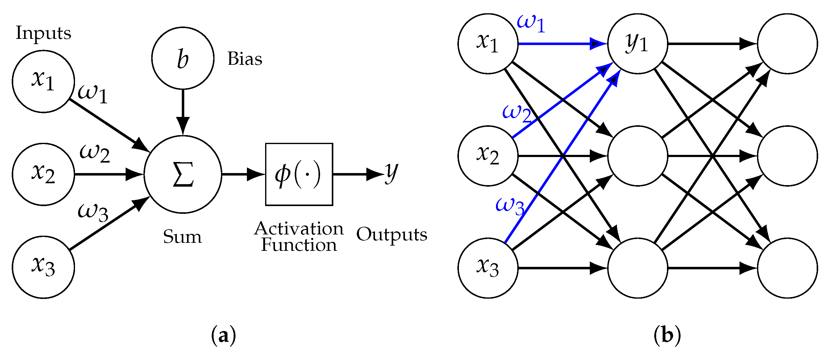 Applsci 12 08239 g002