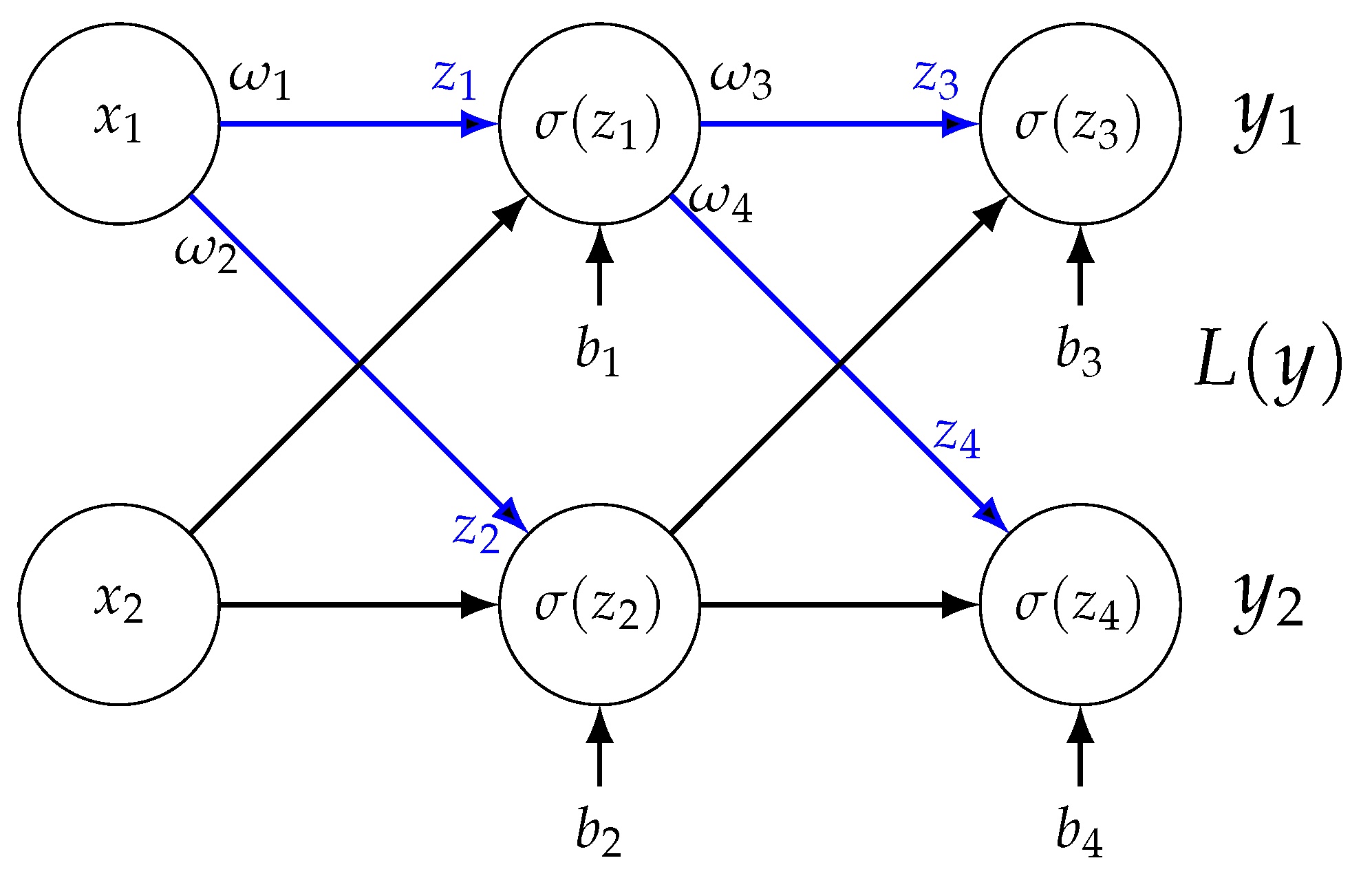 Applsci 12 08239 g004
