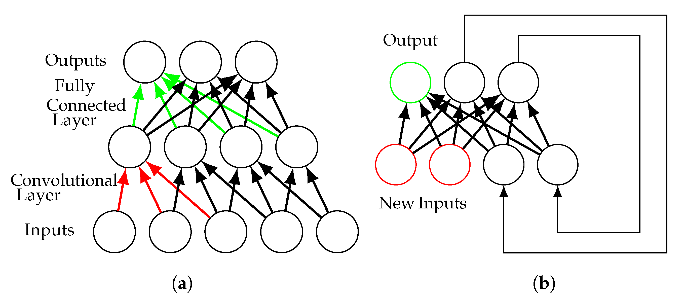 Applsci 12 08239 g005