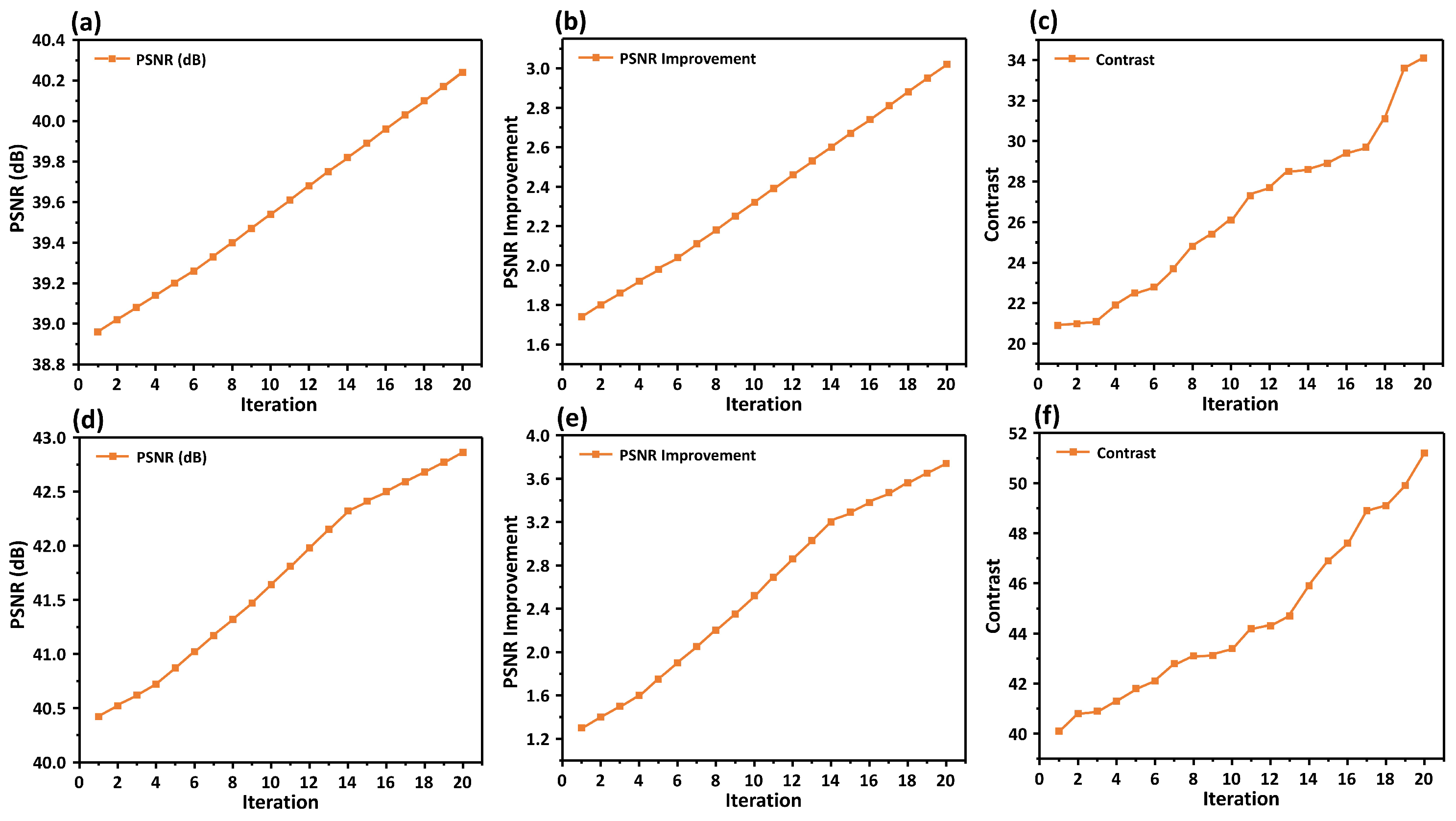 Applsci 12 08243 g006