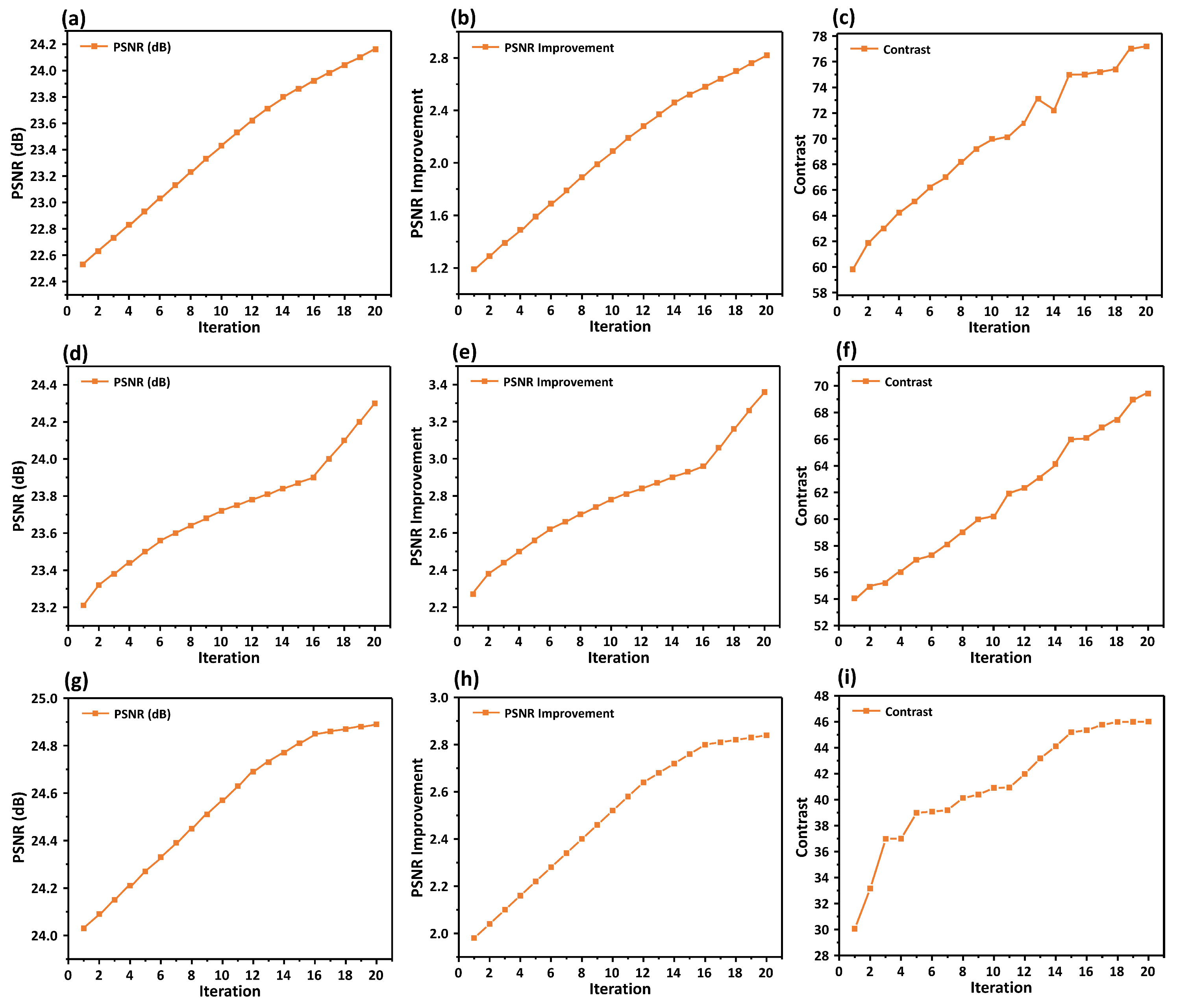 Applsci 12 08243 g008
