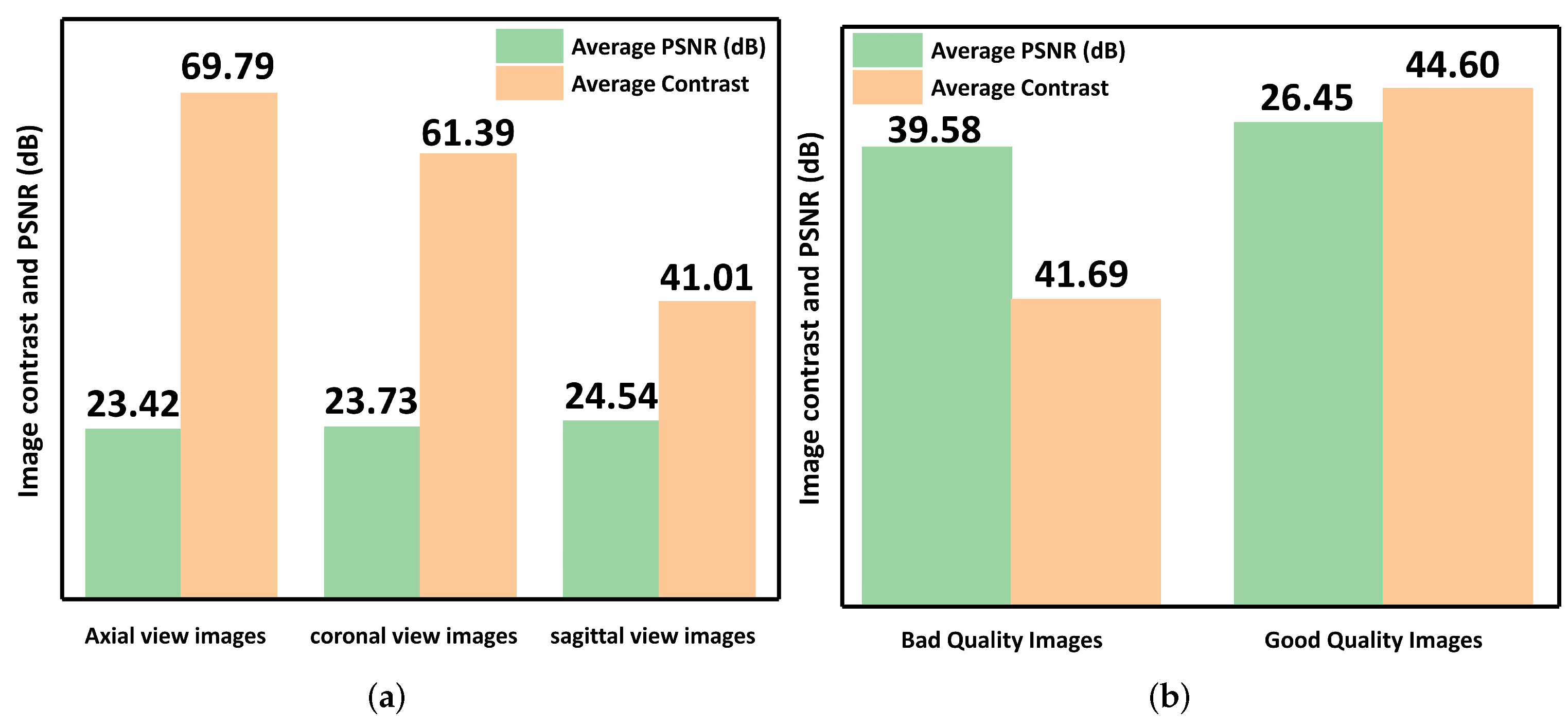 Applsci 12 08243 g009