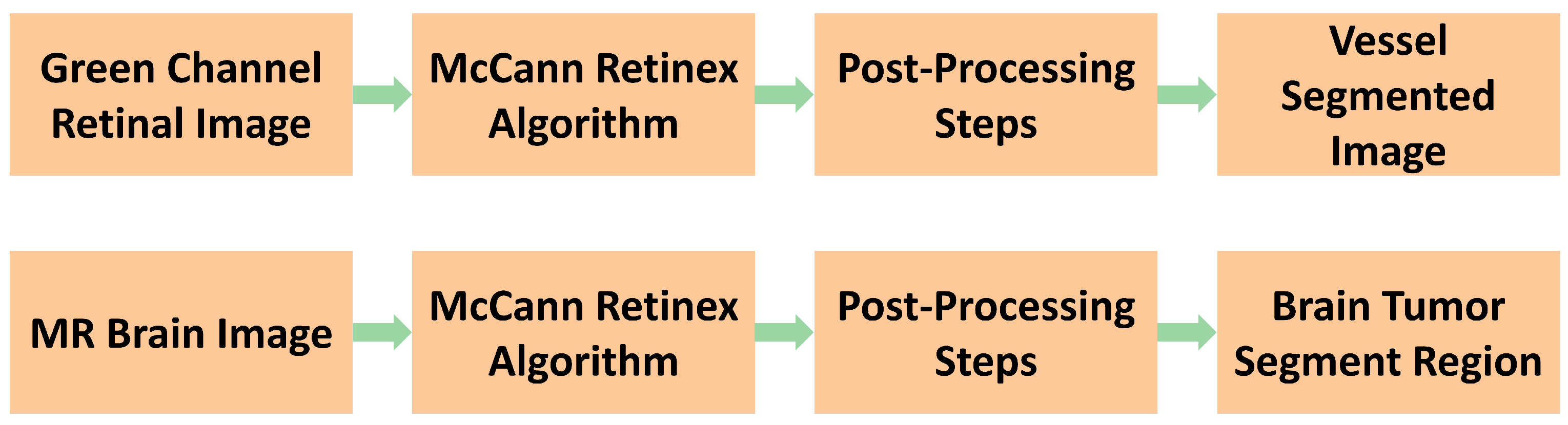 Applsci 12 08243 g010