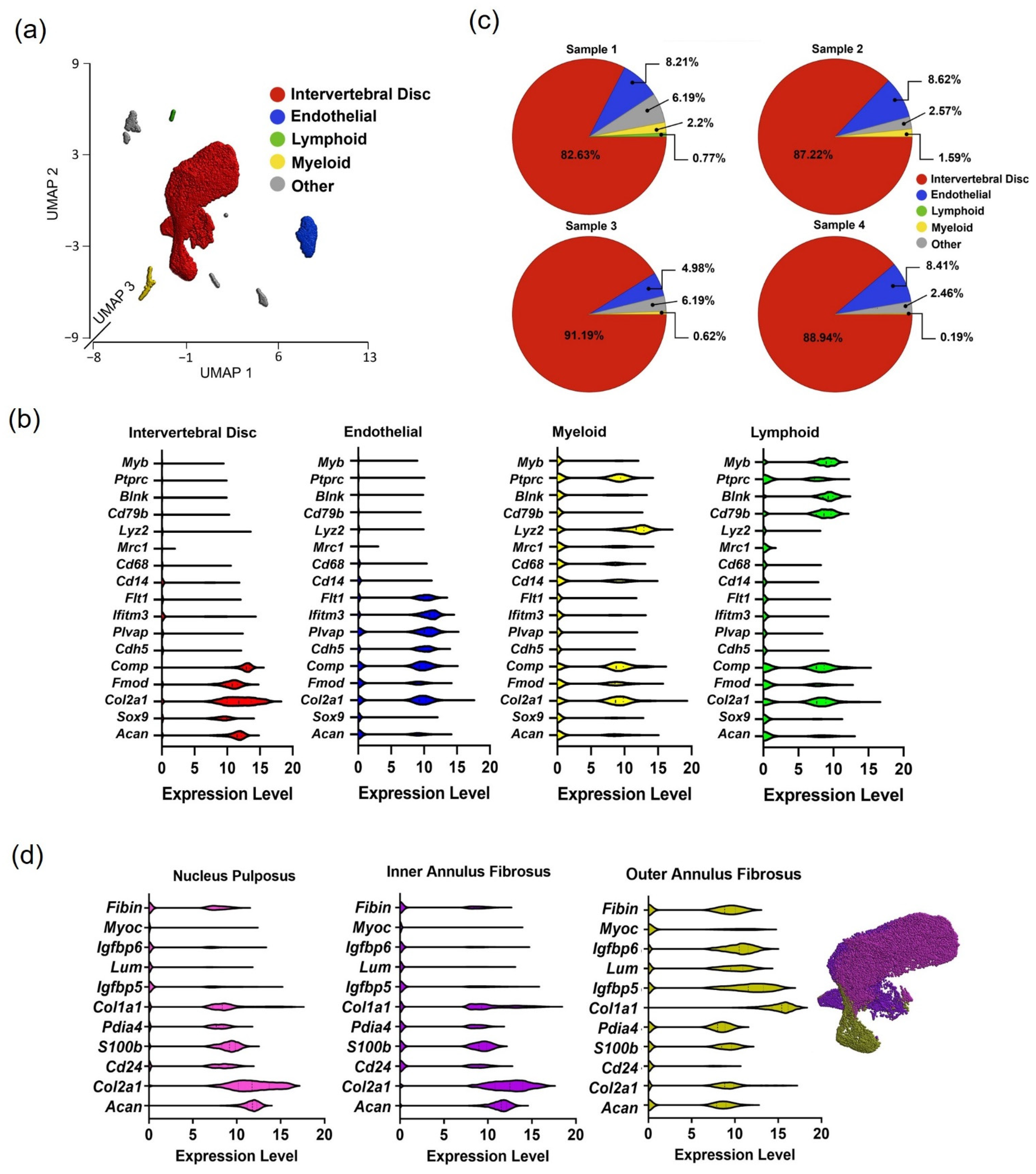 Applsci 12 08244 g002