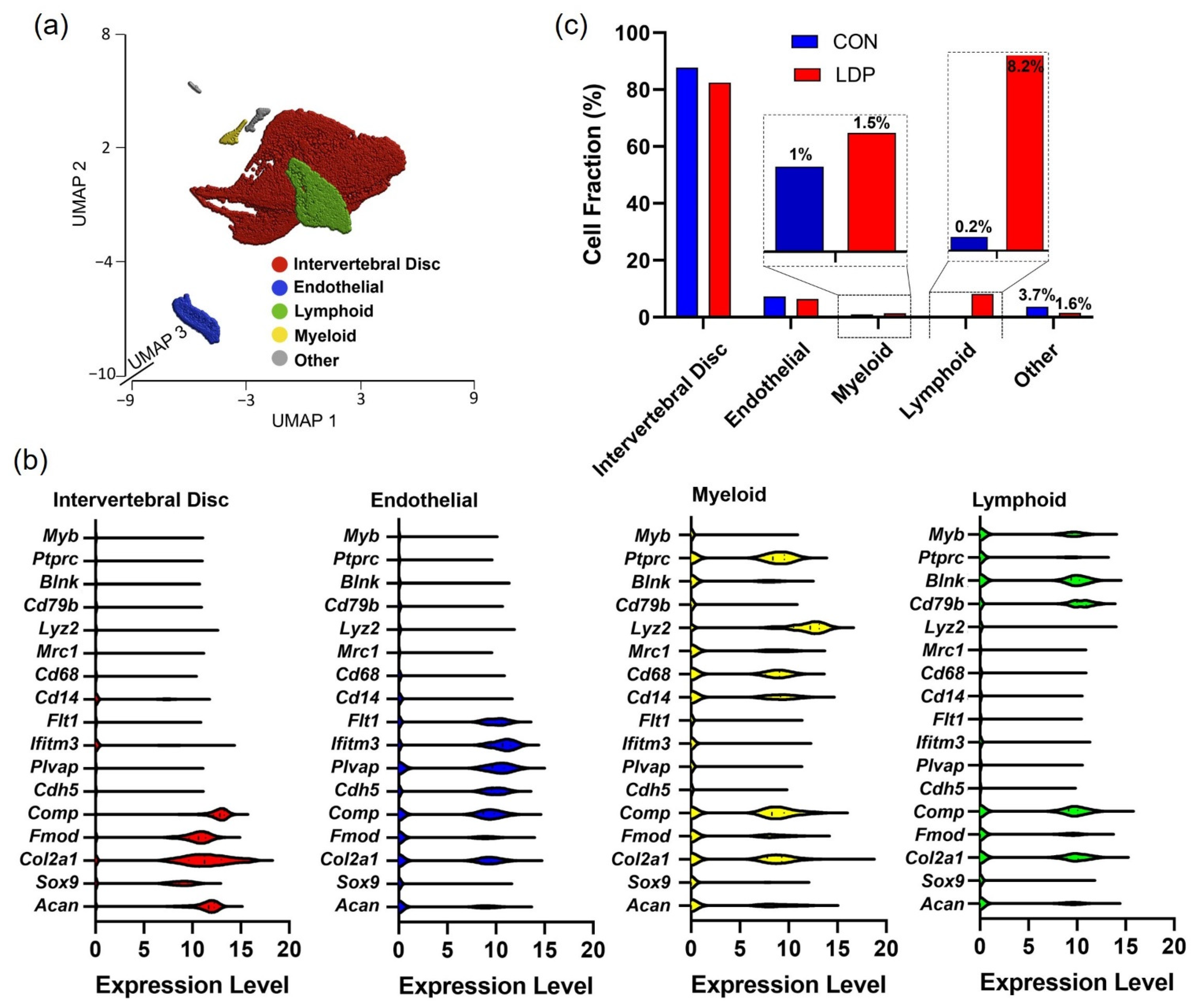 Applsci 12 08244 g003