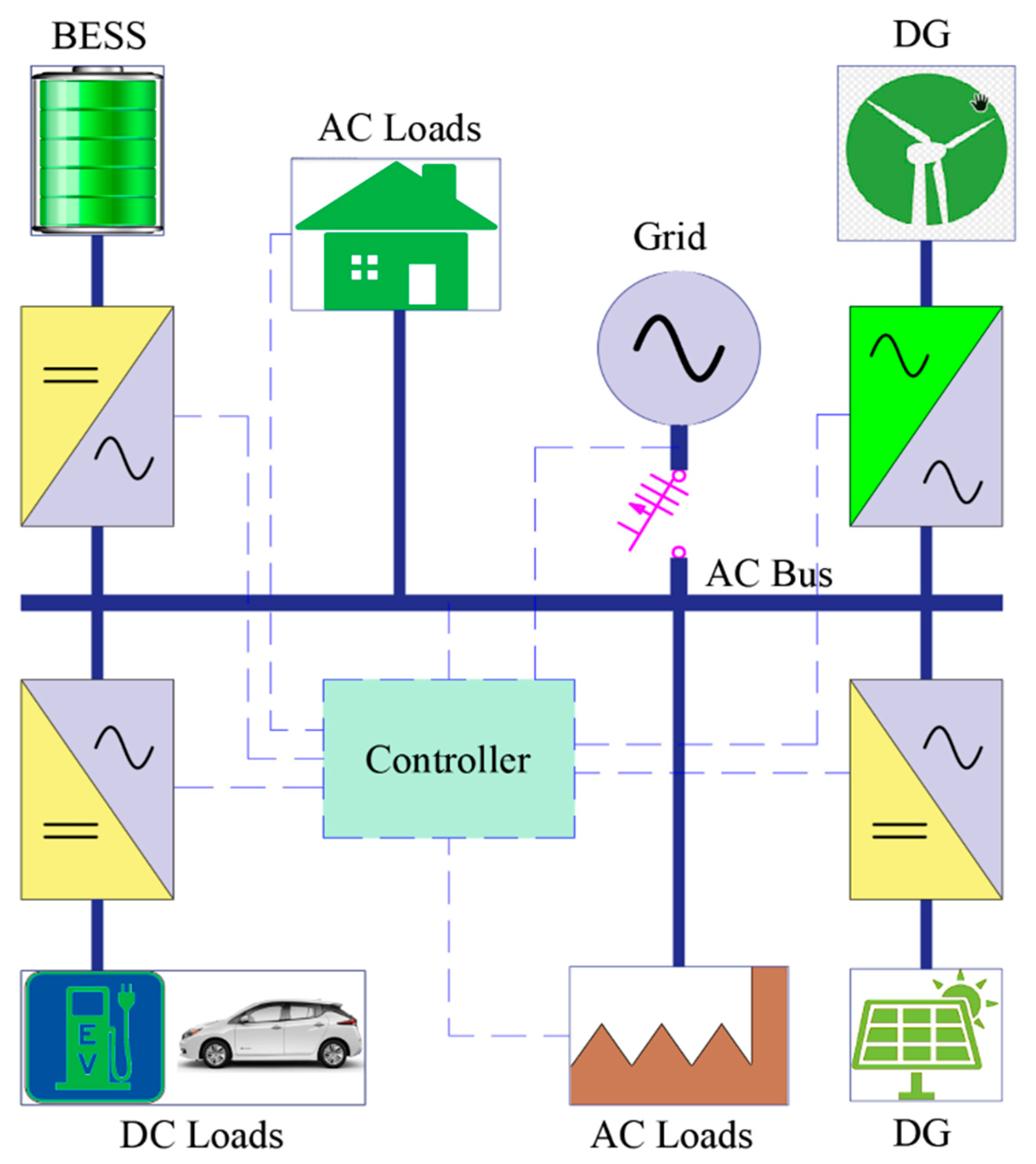 Applsci 12 08247 g001