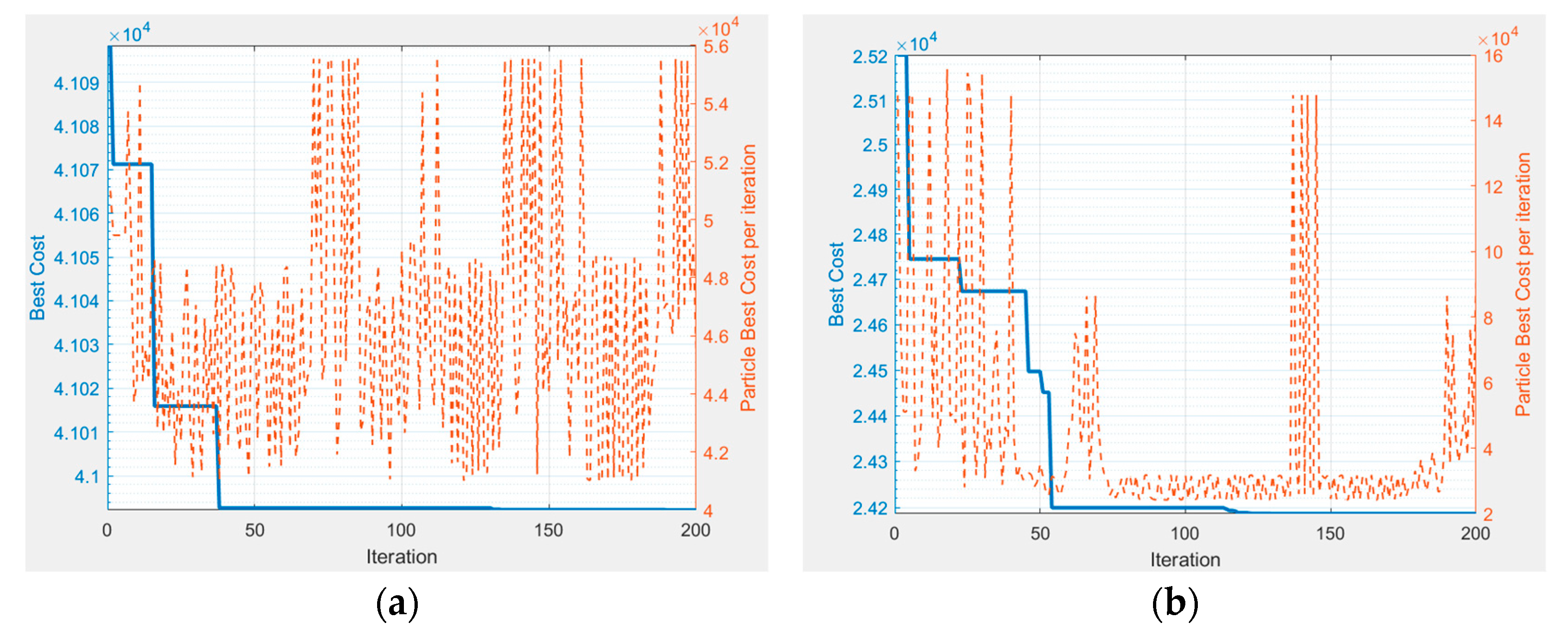 Applsci 12 08247 g006