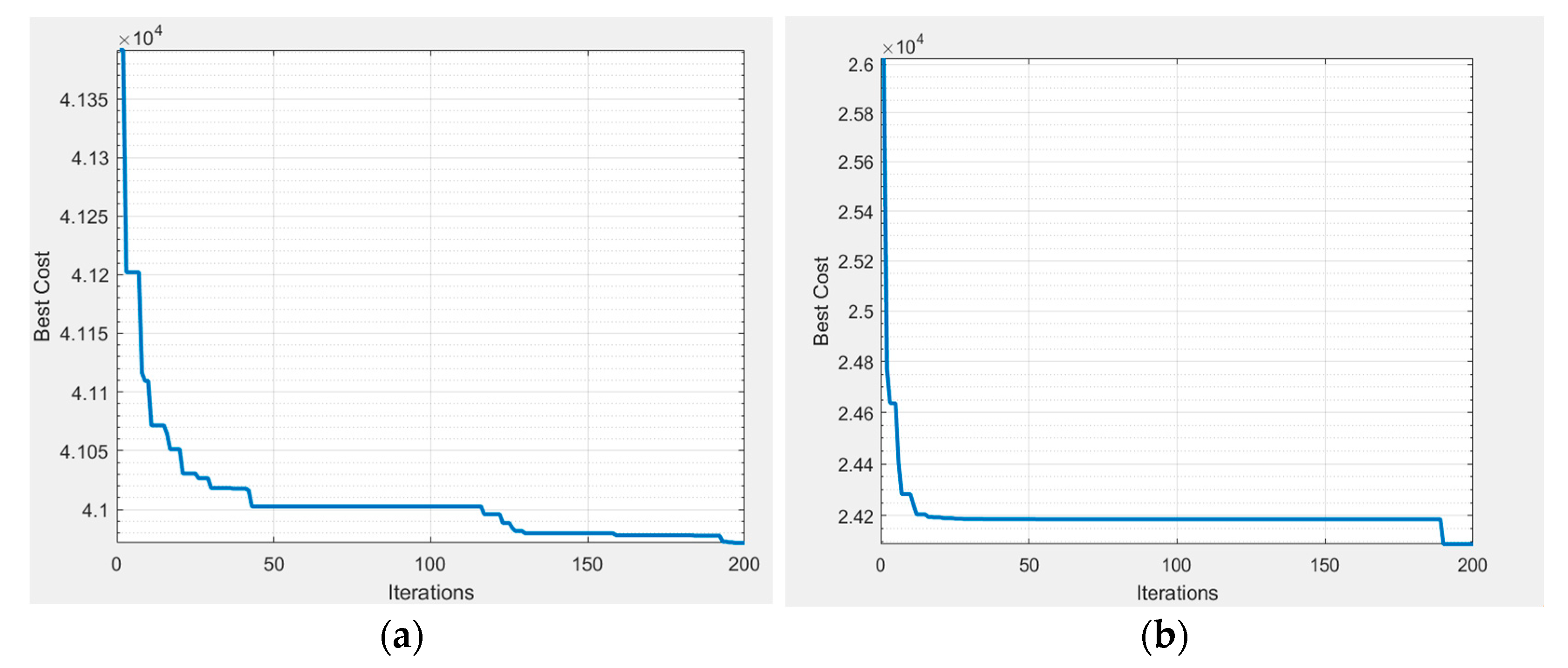 Applsci 12 08247 g008