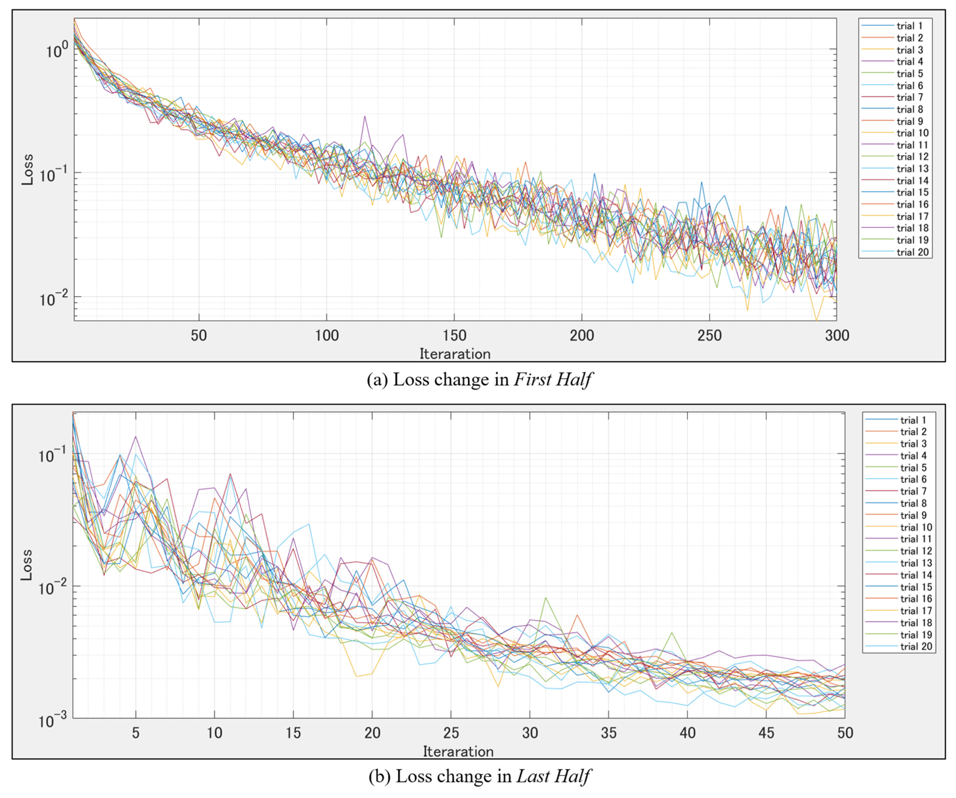 Applsci 12 08250 g010 Applsci 12 08250 g010