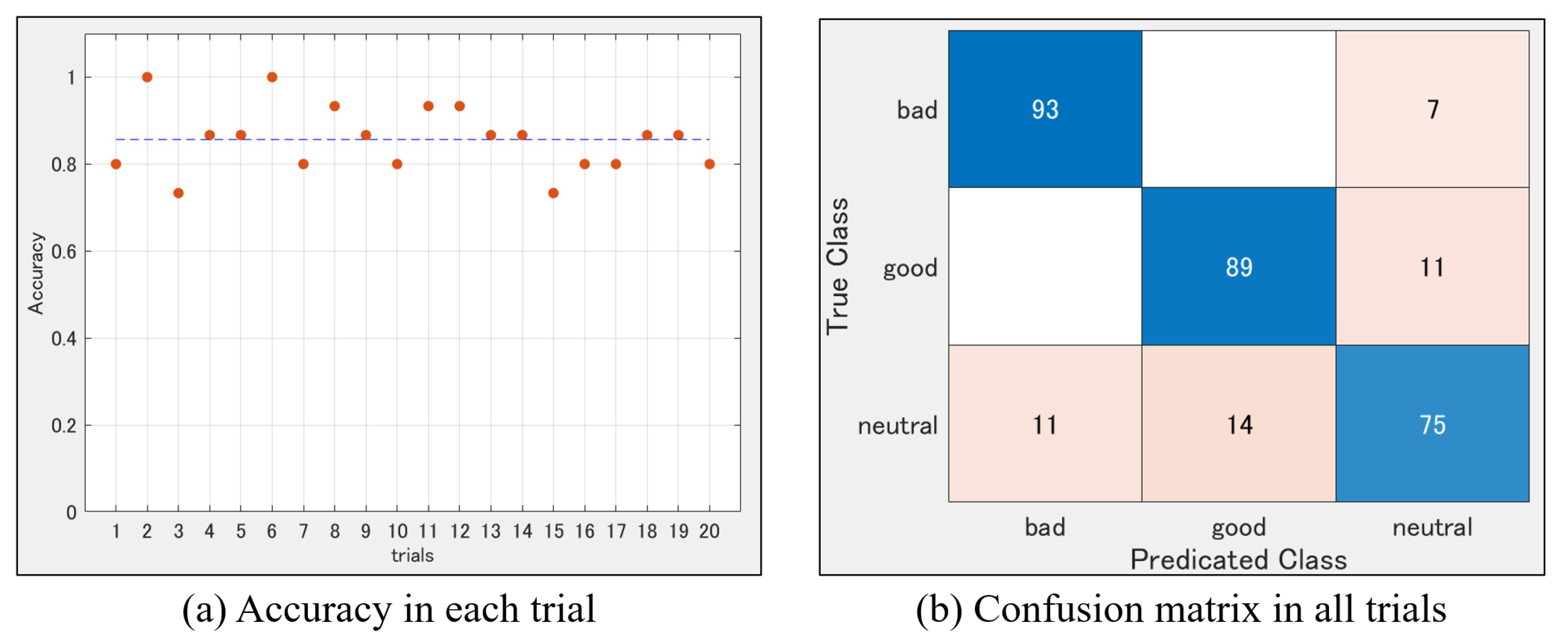 Applsci 12 08250 g011 Applsci 12 08250 g011