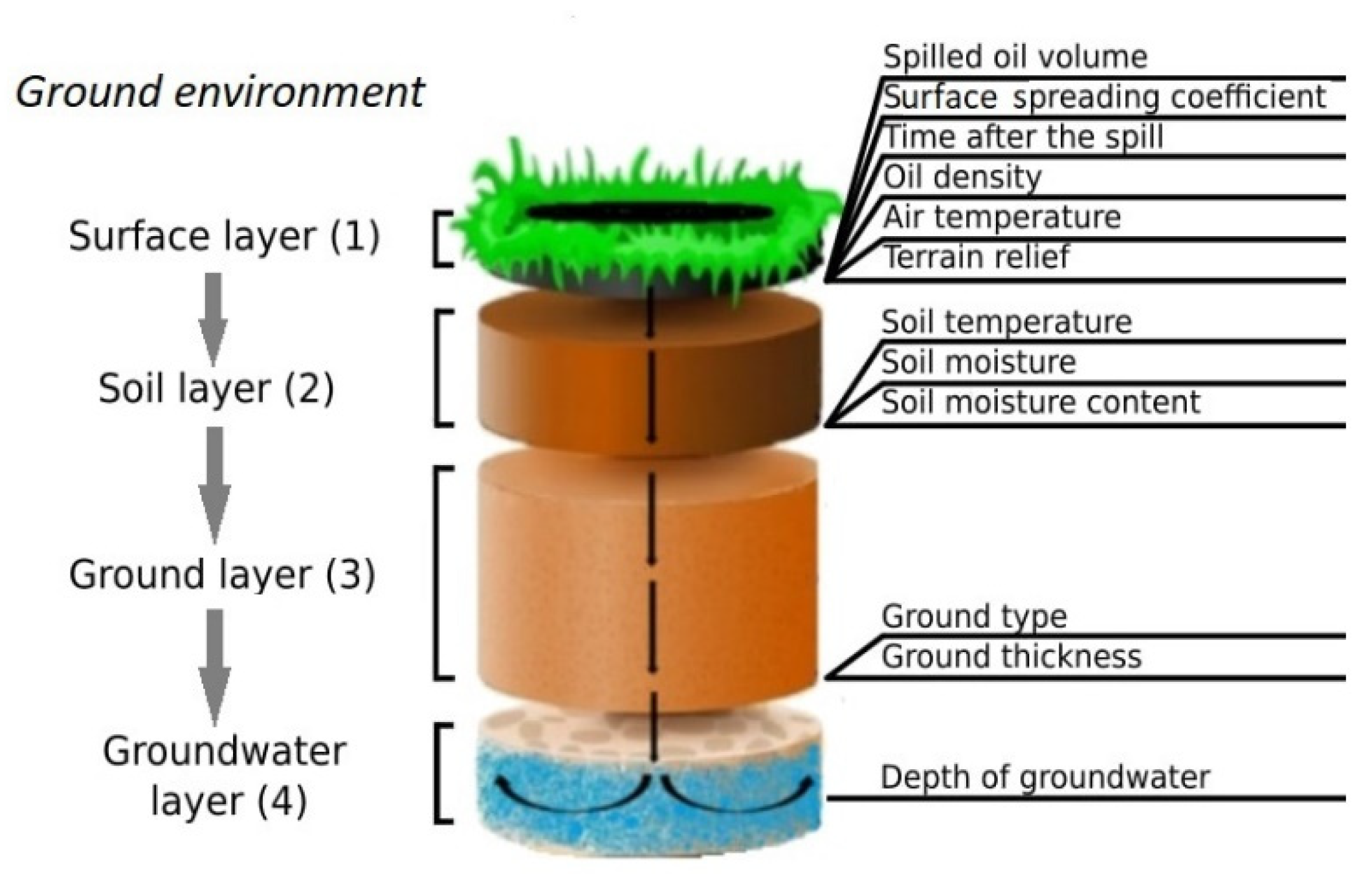 Applsci 12 08252 g002