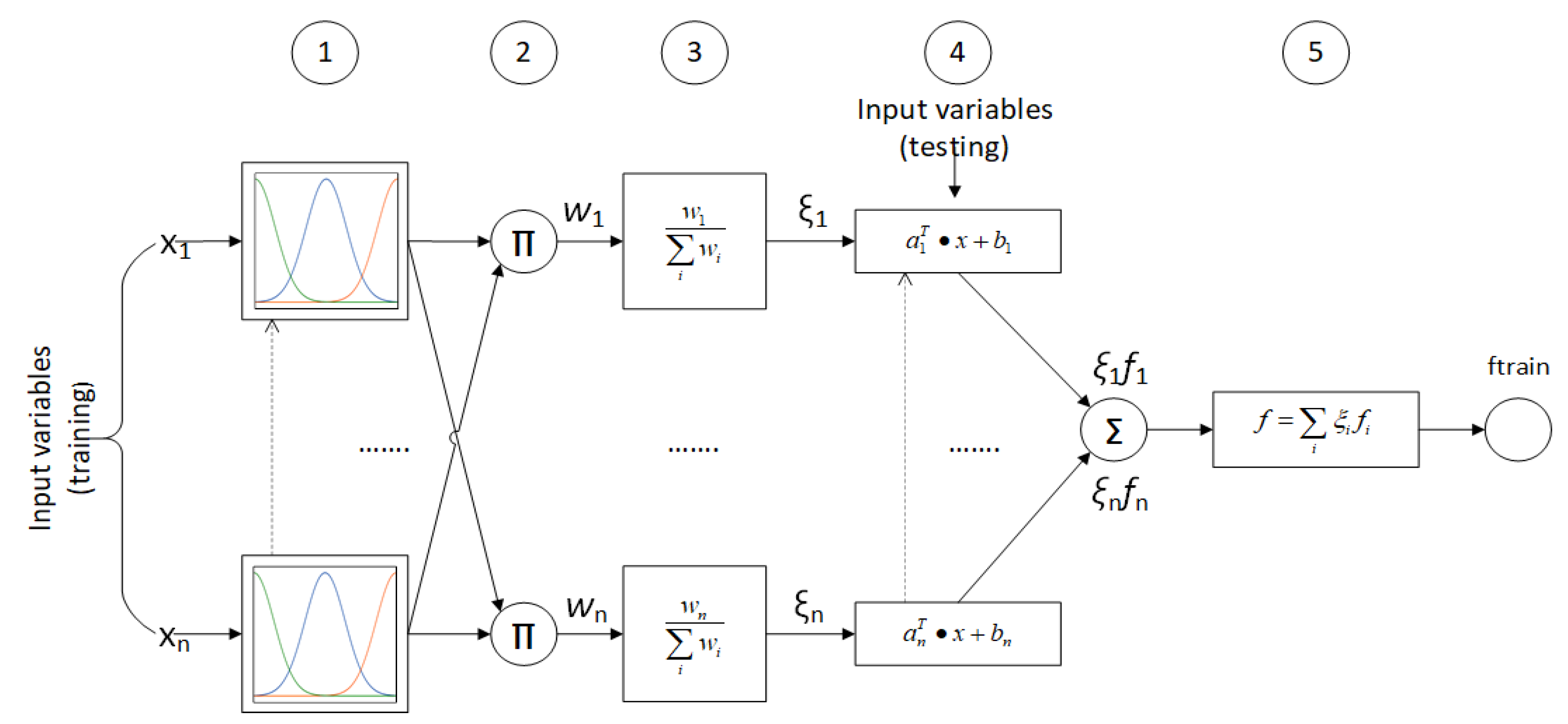 Applsci 12 08252 g004