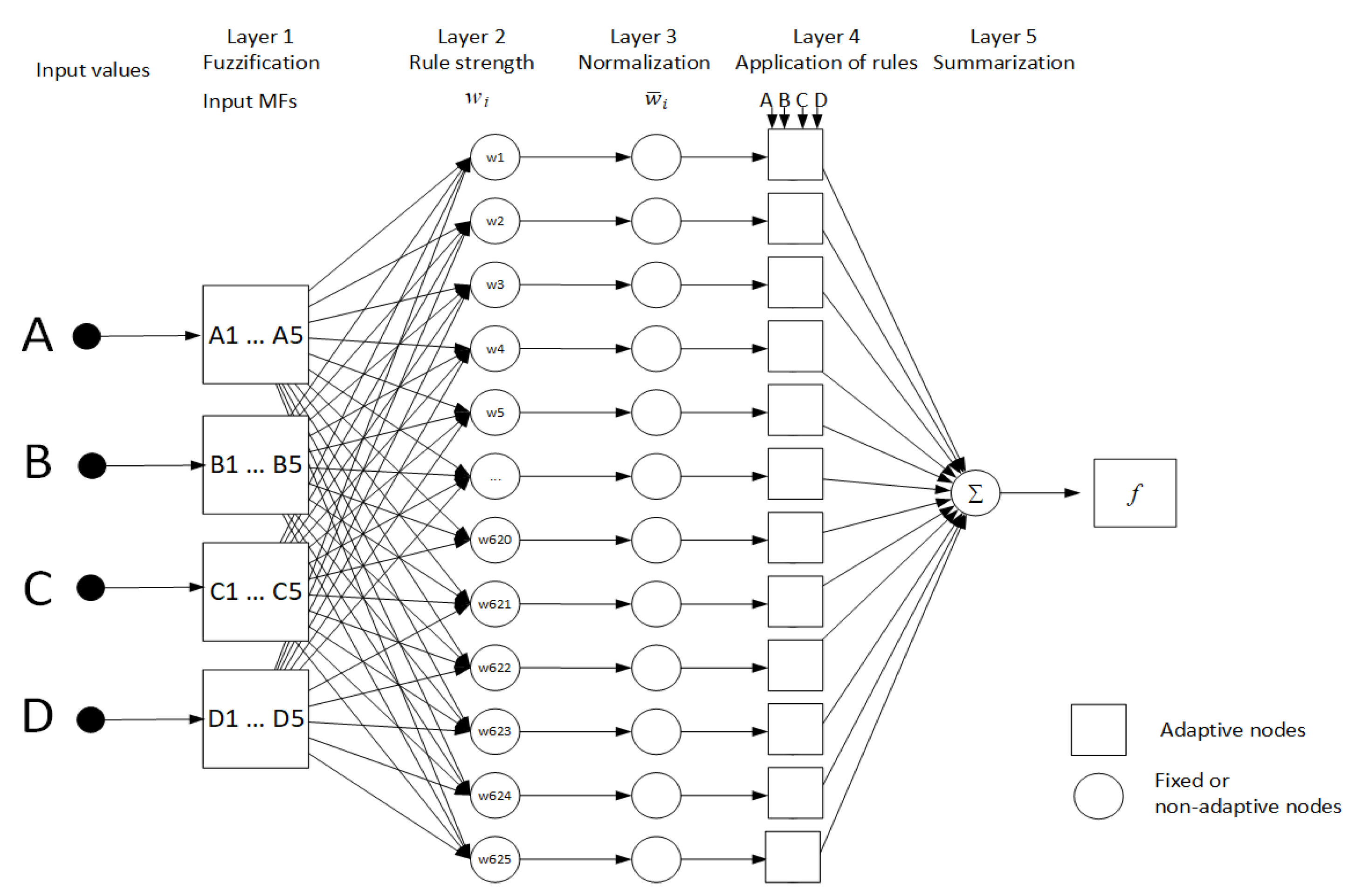 Applsci 12 08252 g006