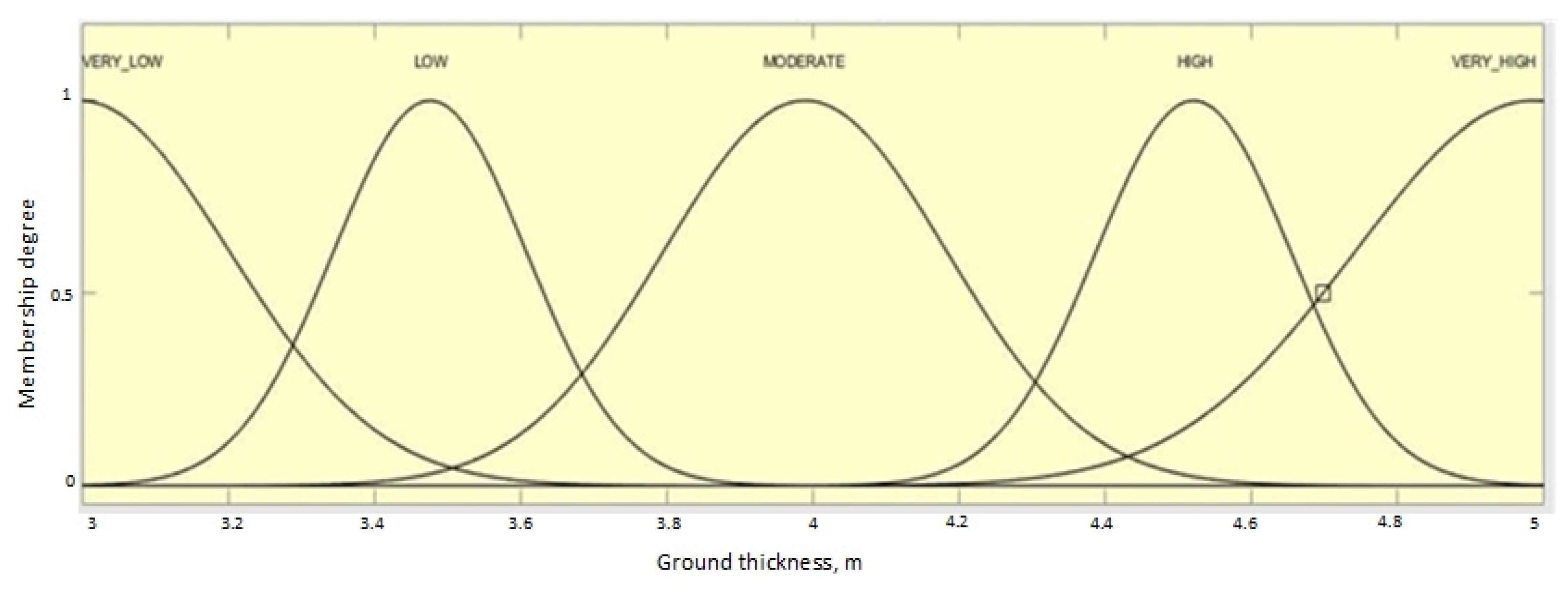 Applsci 12 08252 g007