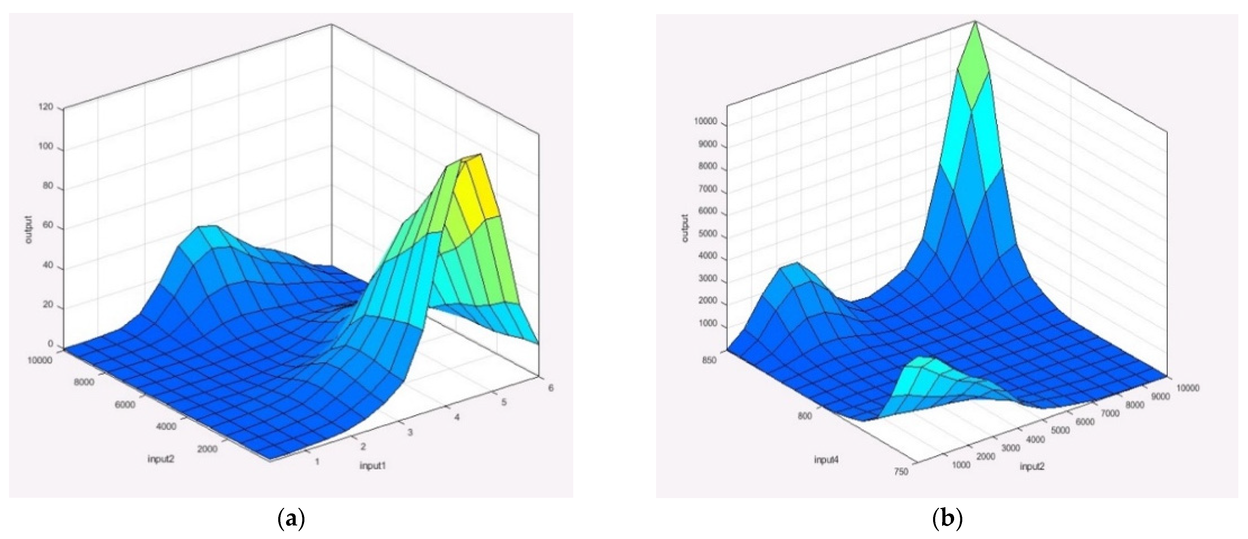 Applsci 12 08252 g008