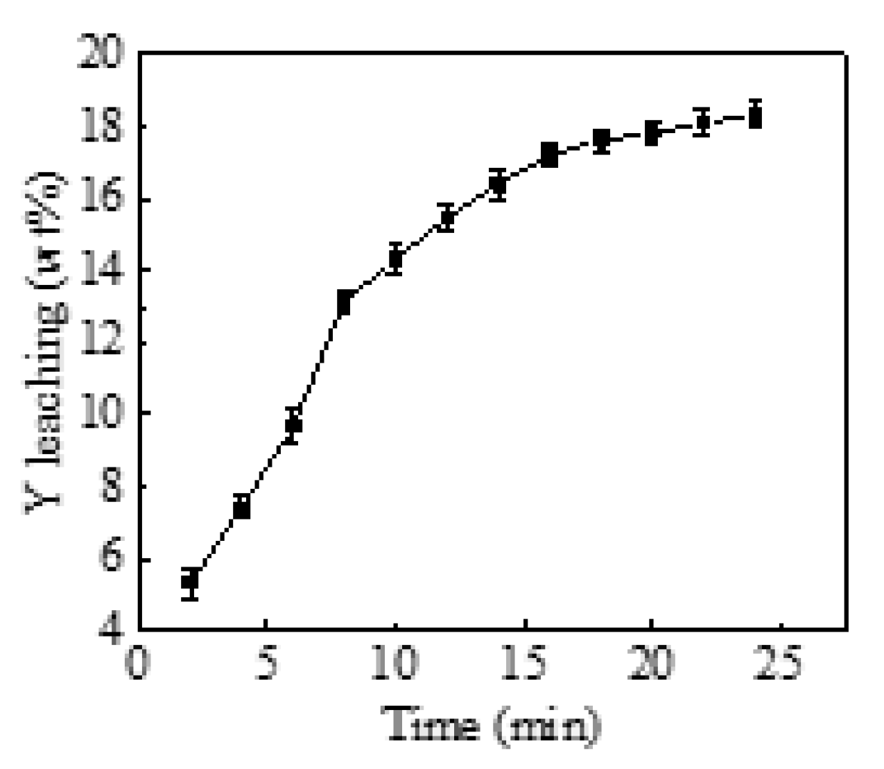 Applsci 12 08253 g004 Applsci 12 08253 g004