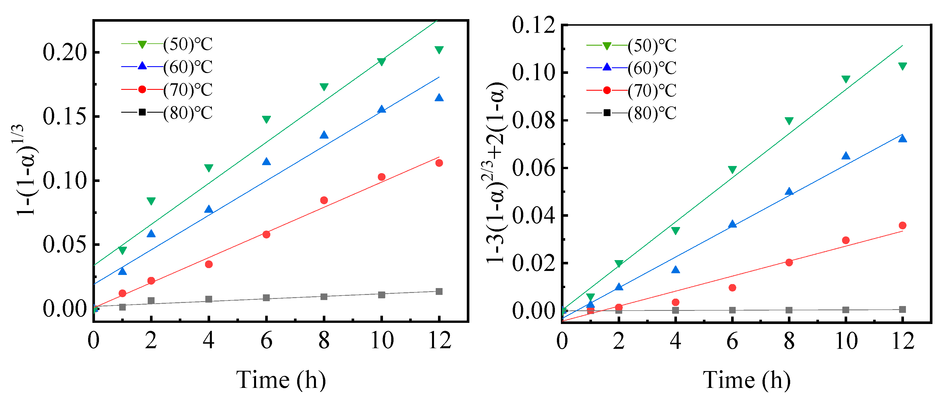 Applsci 12 08253 g008 Applsci 12 08253 g008