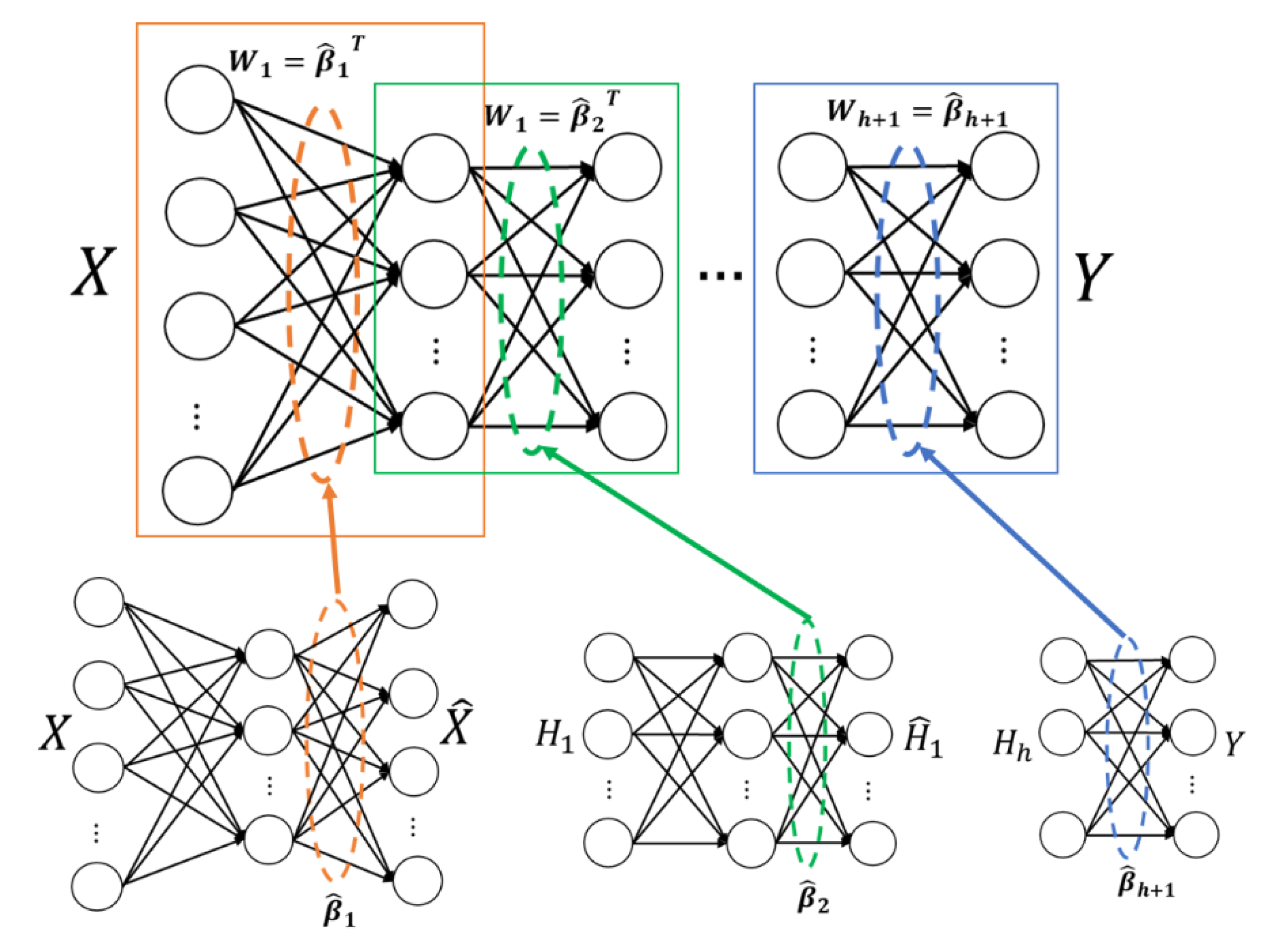 Applsci 12 08260 g002
