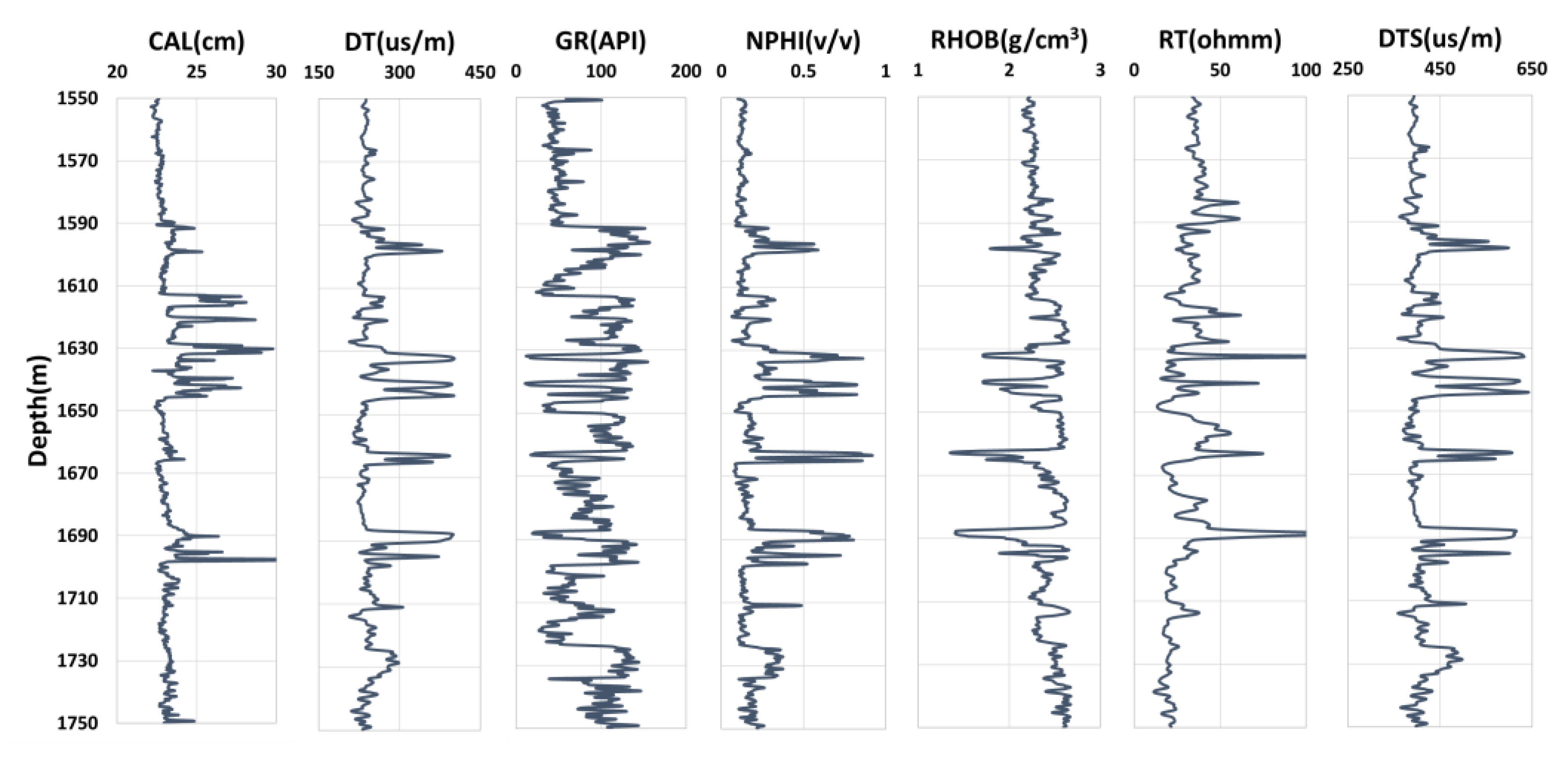 Applsci 12 08260 g004