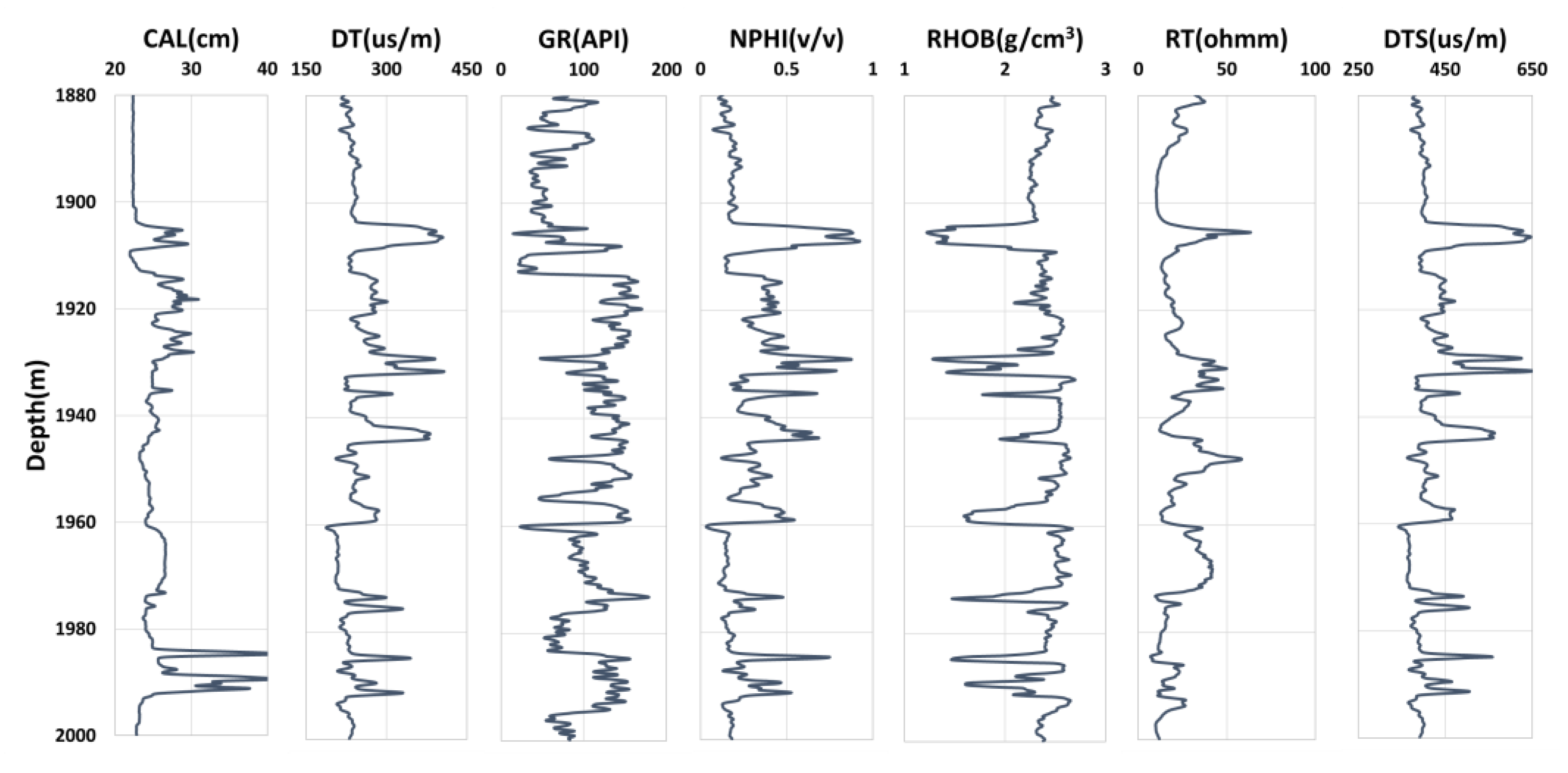 Applsci 12 08260 g005