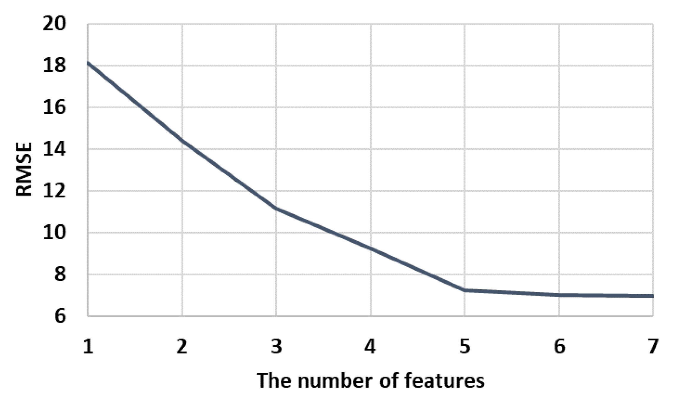 Applsci 12 08260 g006