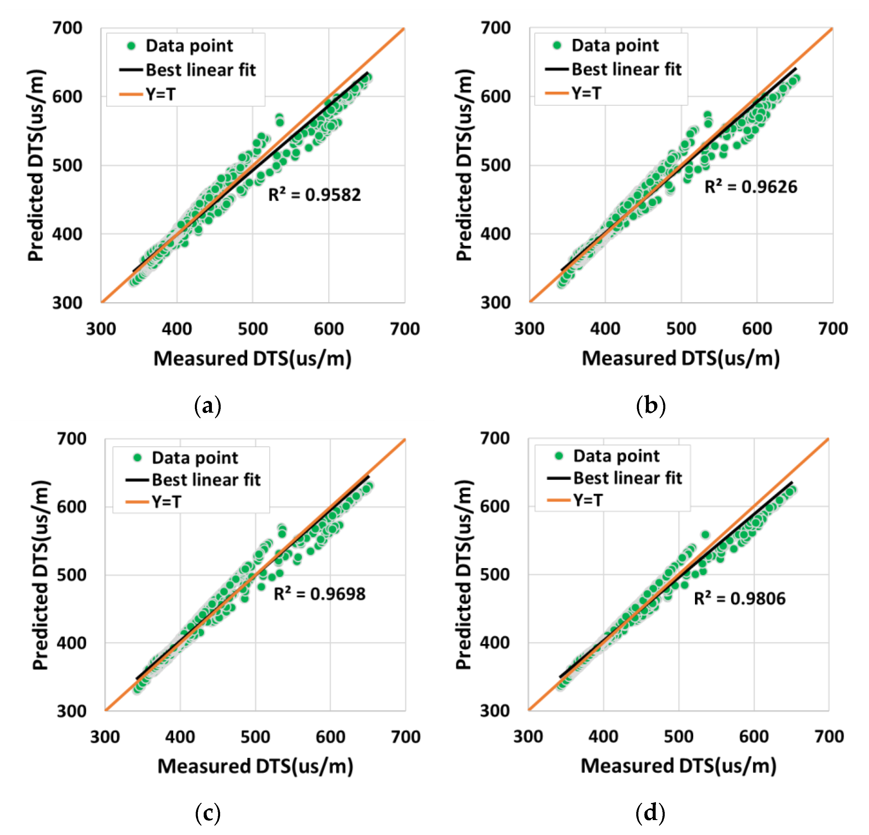 Applsci 12 08260 g009a