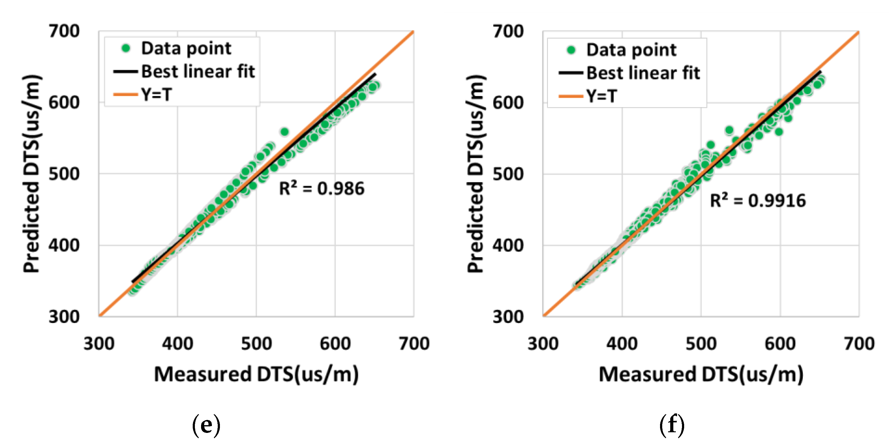 Applsci 12 08260 g009b
