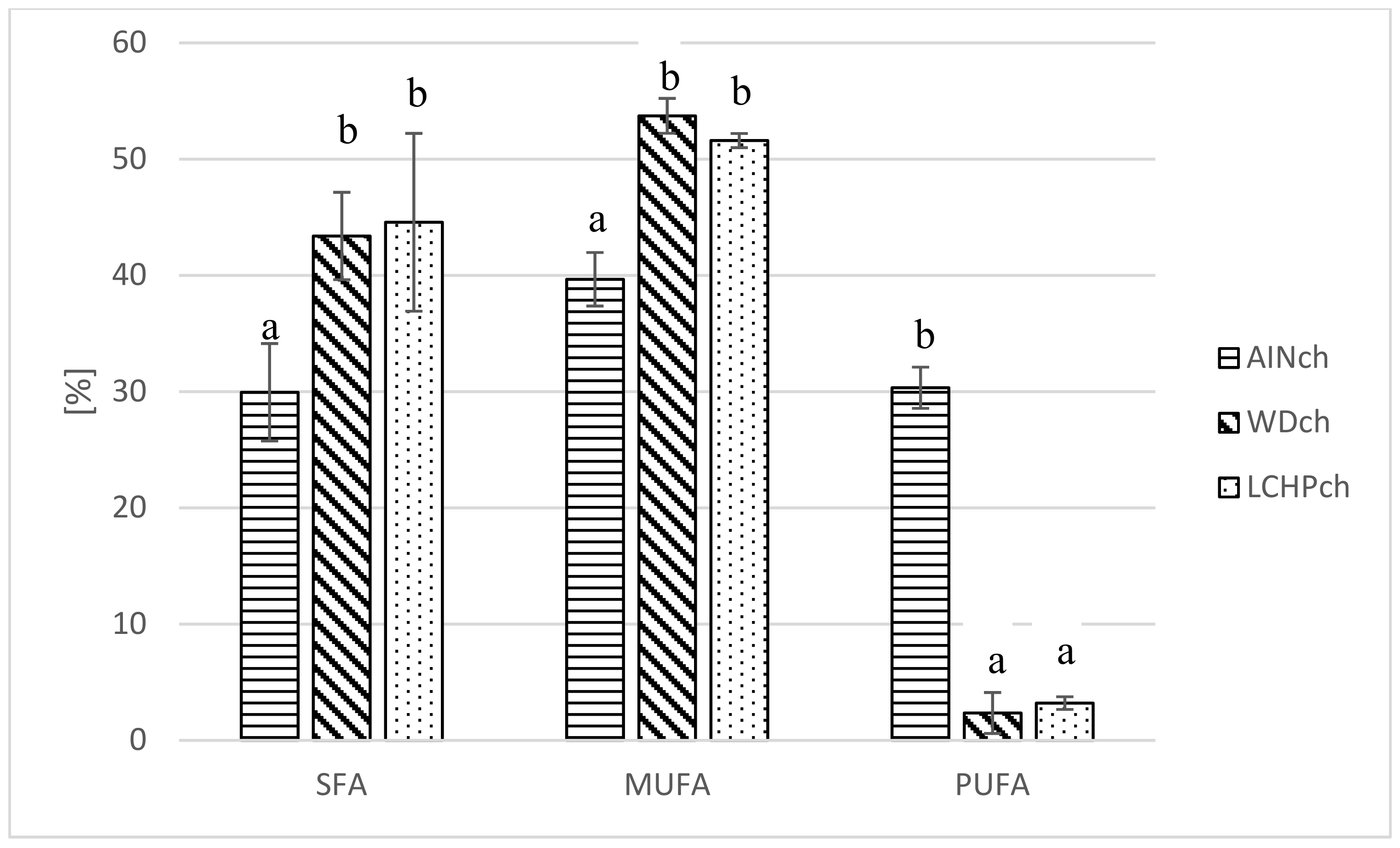 Applsci 12 08266 g003