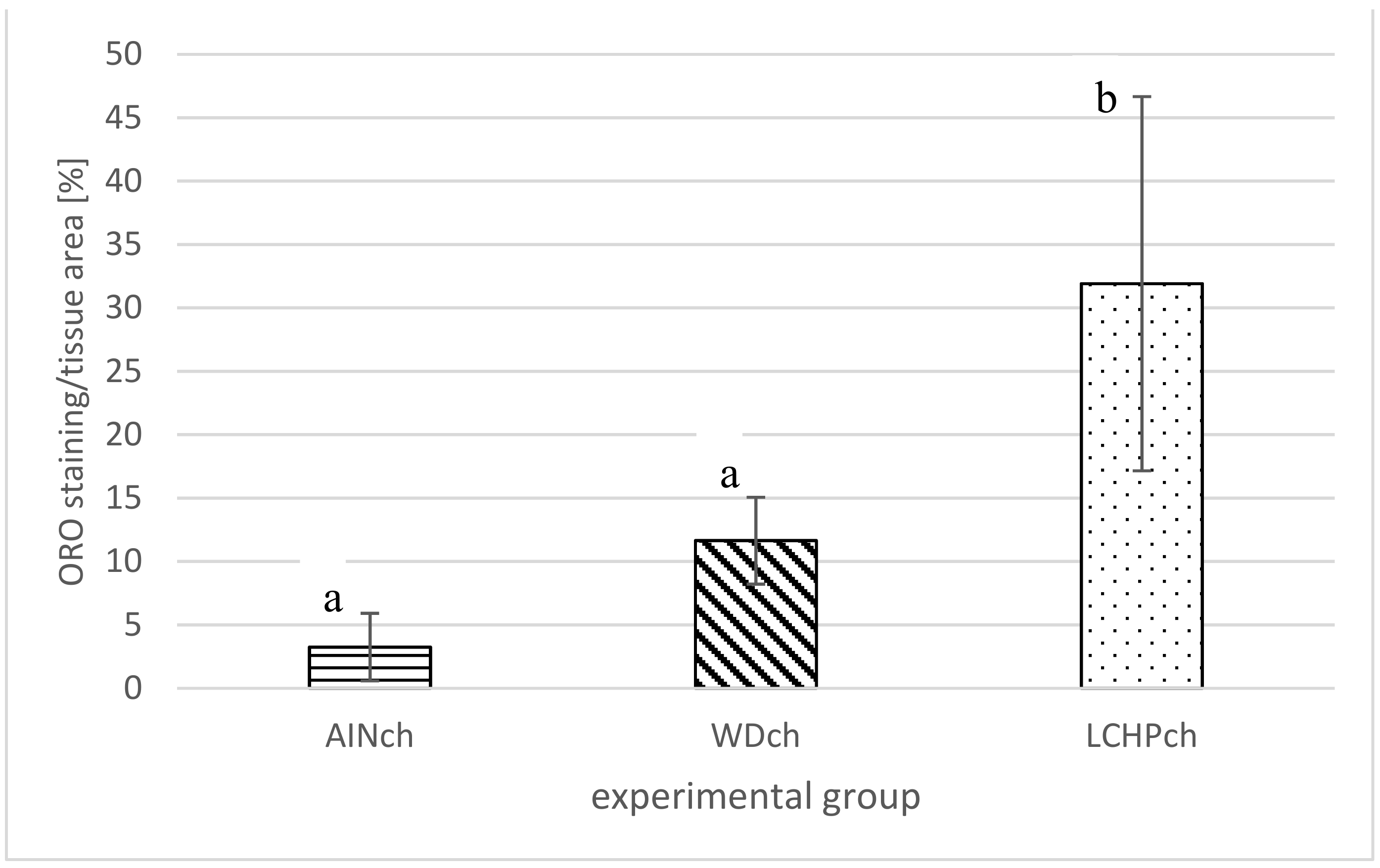 Applsci 12 08266 g006