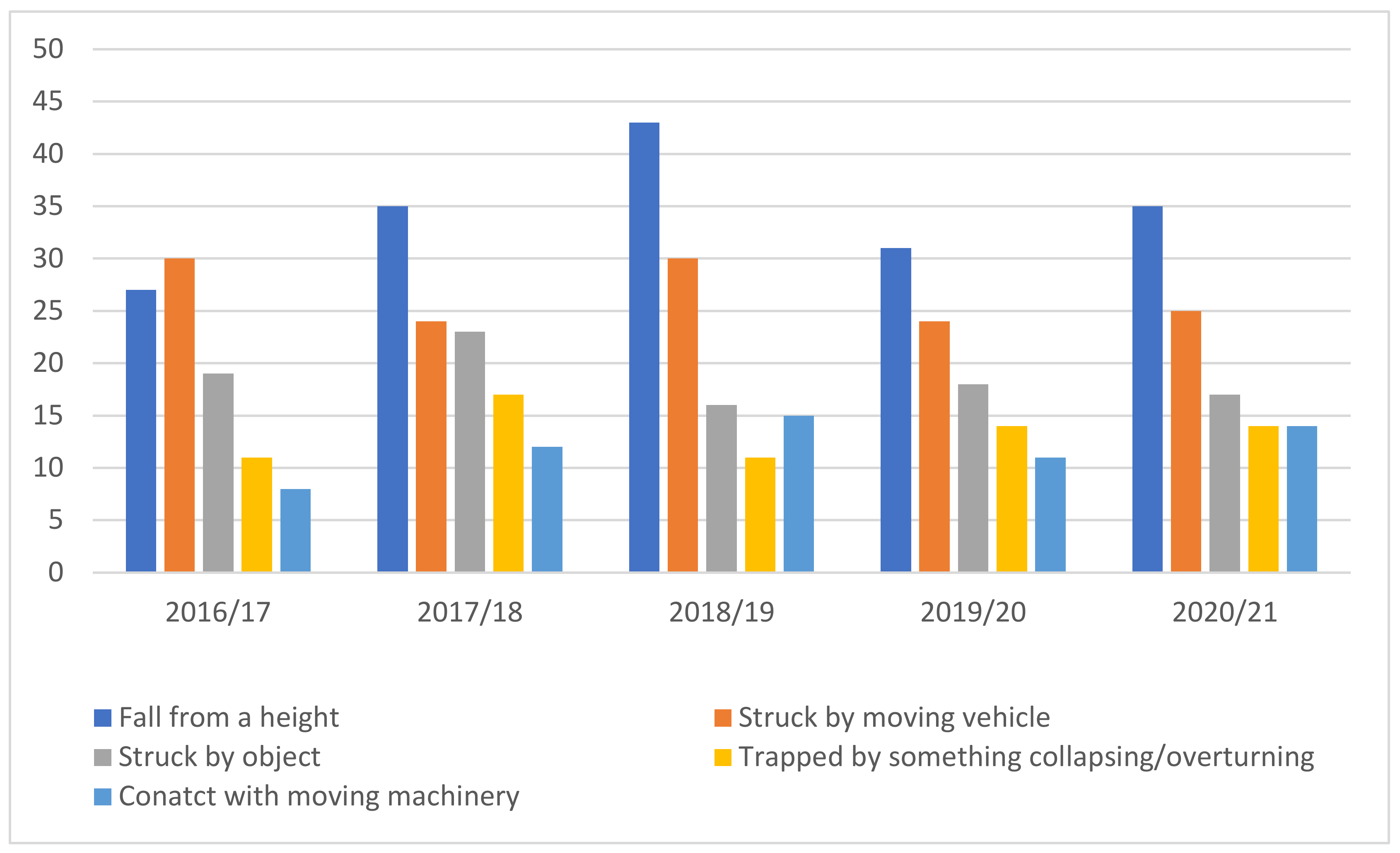 Applsci 12 08268 g001