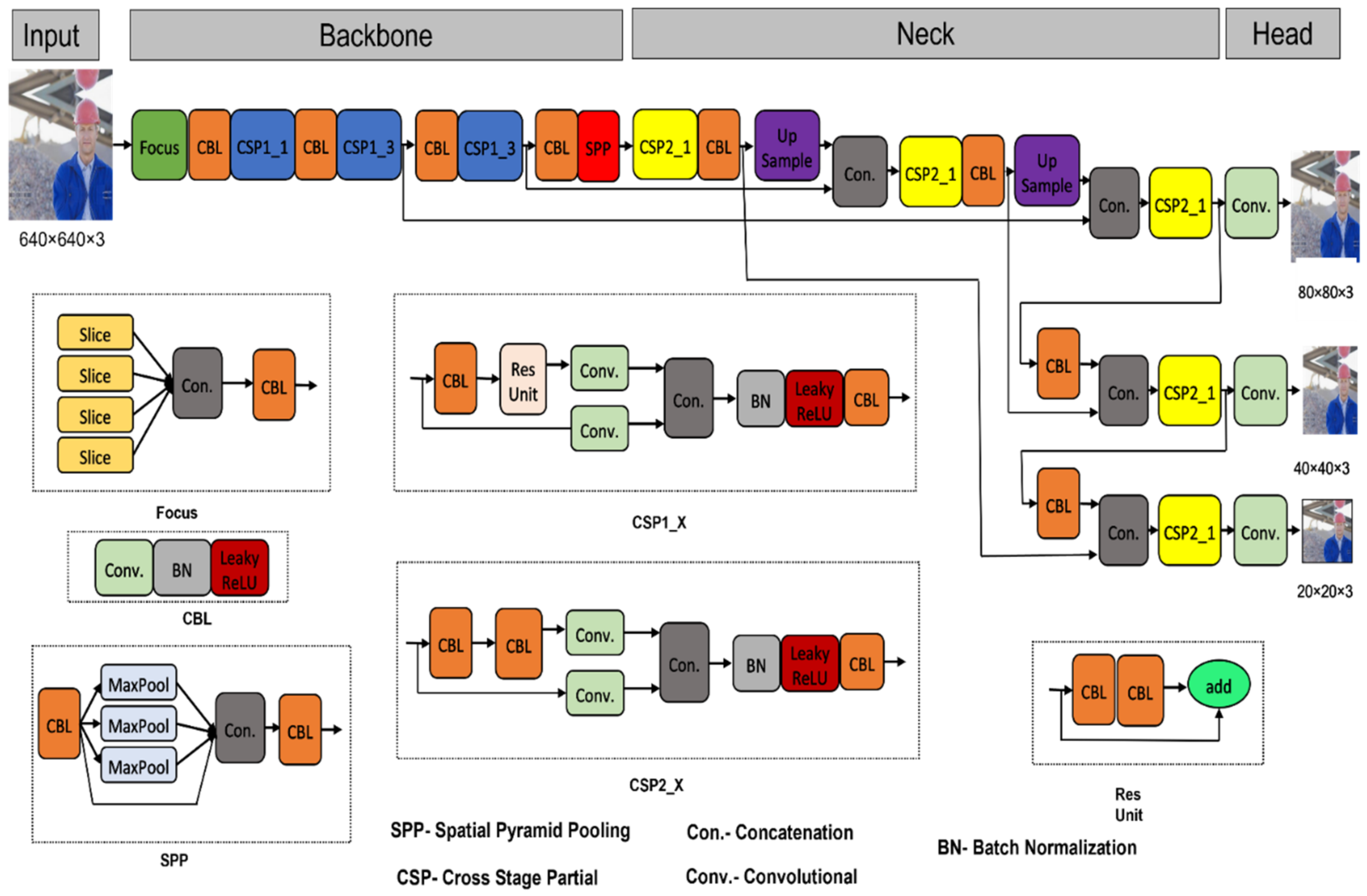 Applsci 12 08268 g005