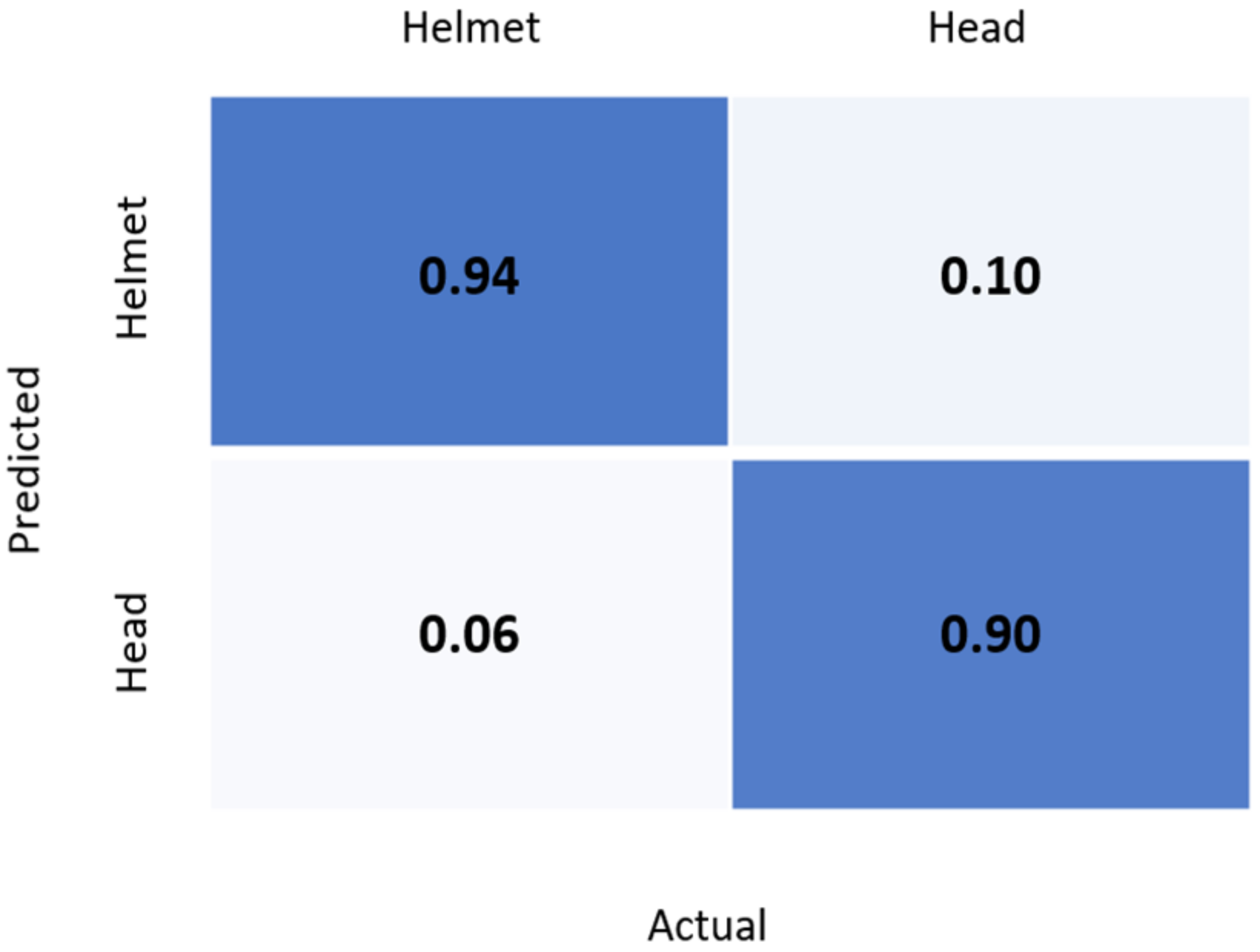 Applsci 12 08268 g006