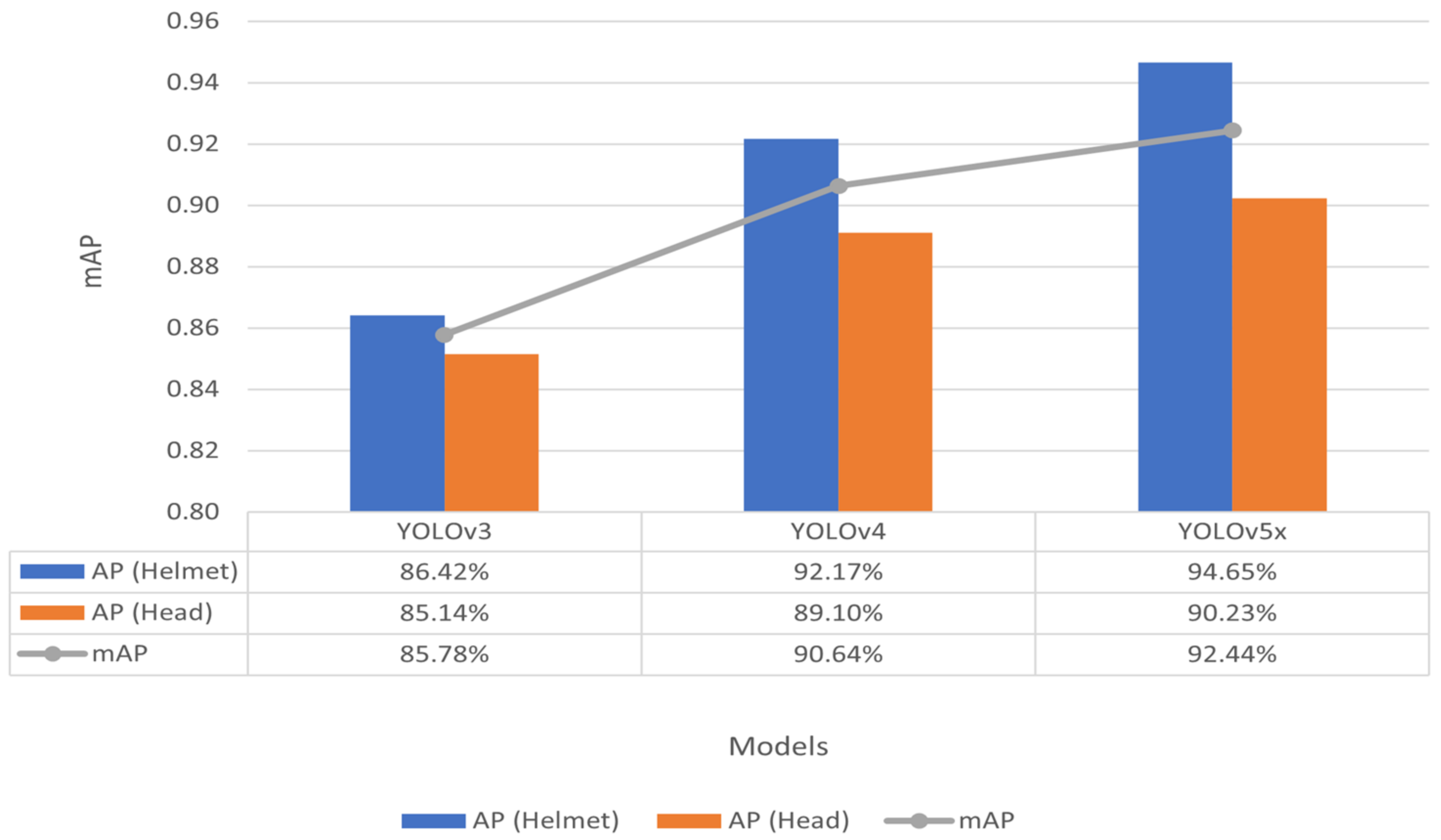 Applsci 12 08268 g007
