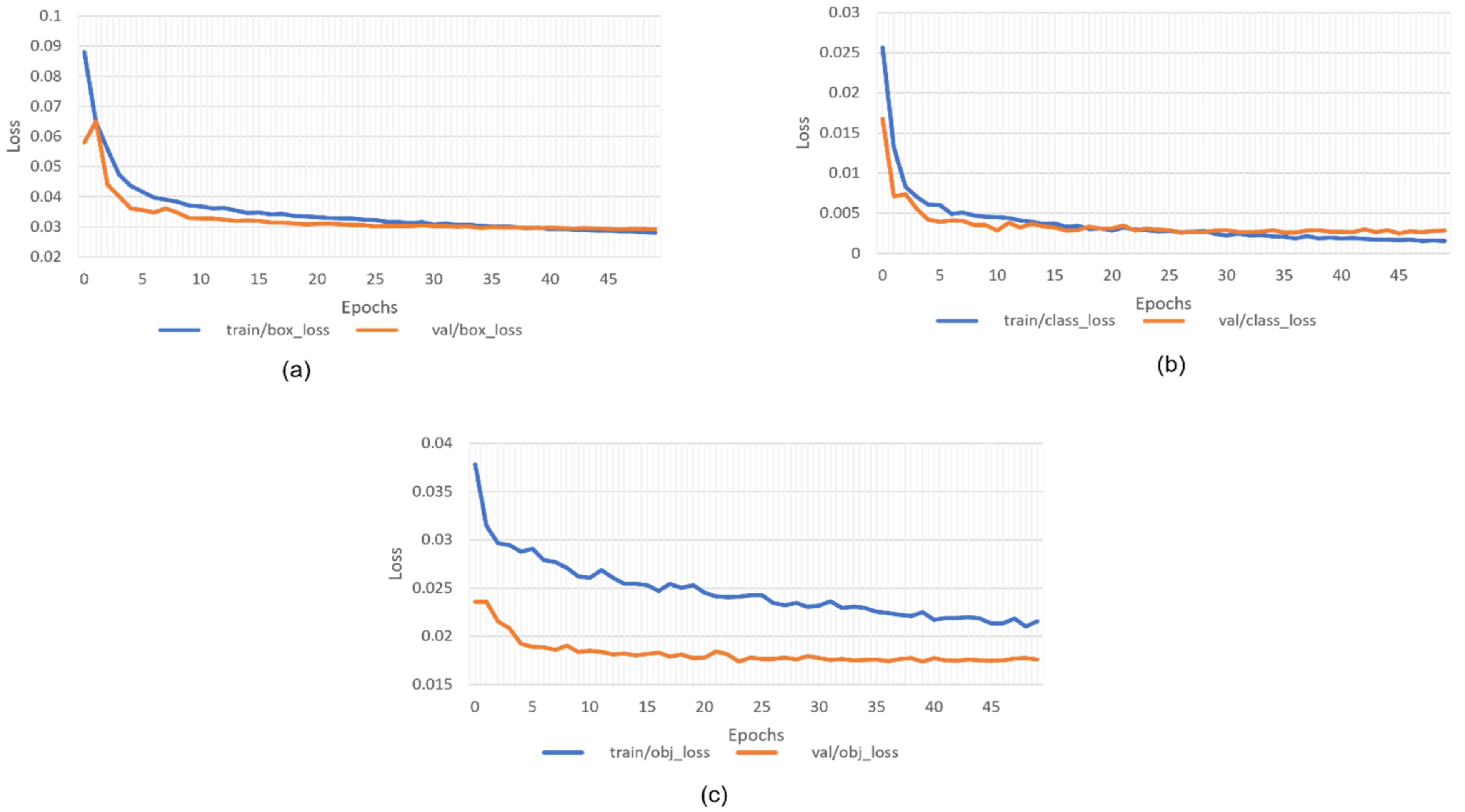 Applsci 12 08268 g008
