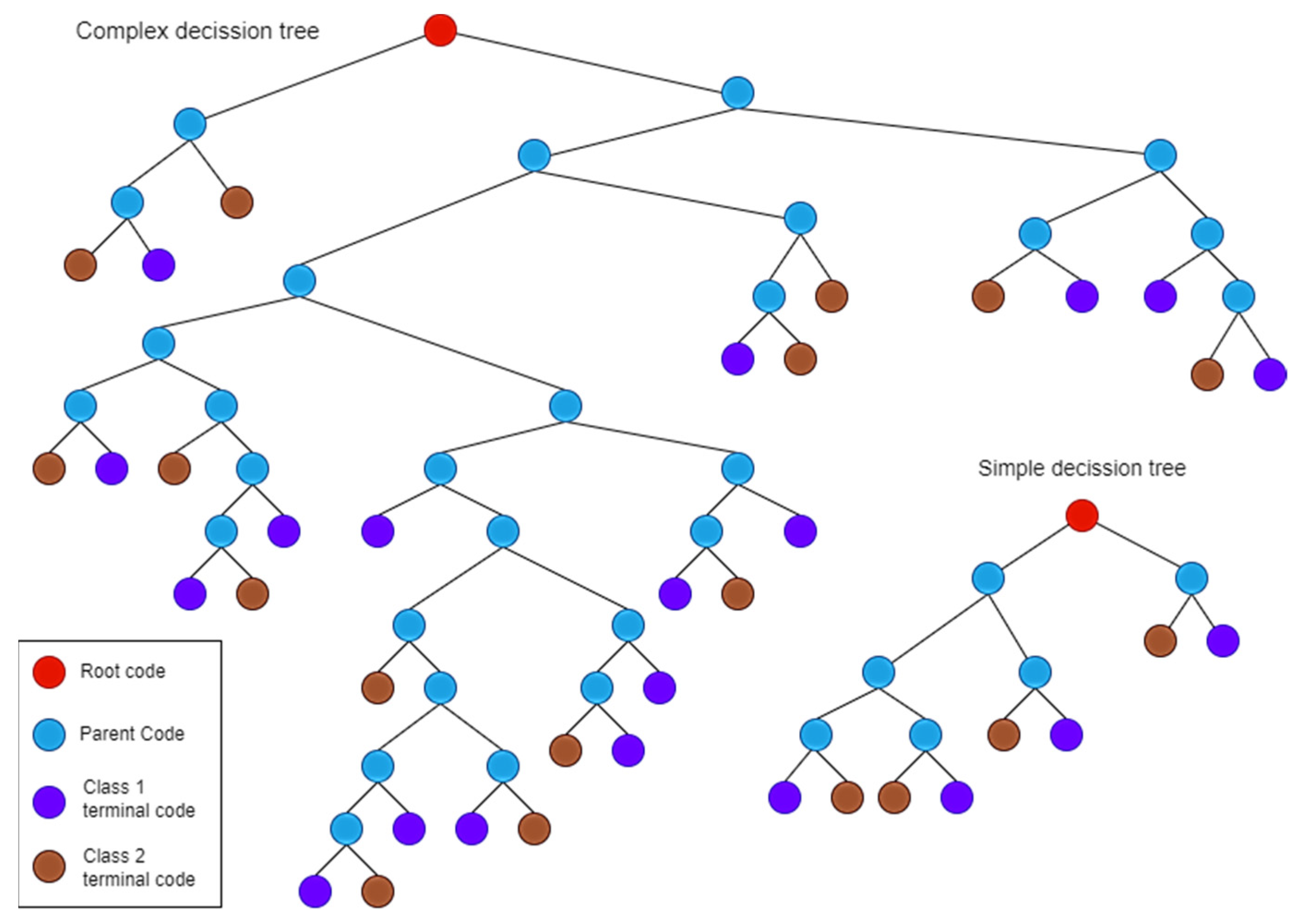 Applsci 12 08271 g003