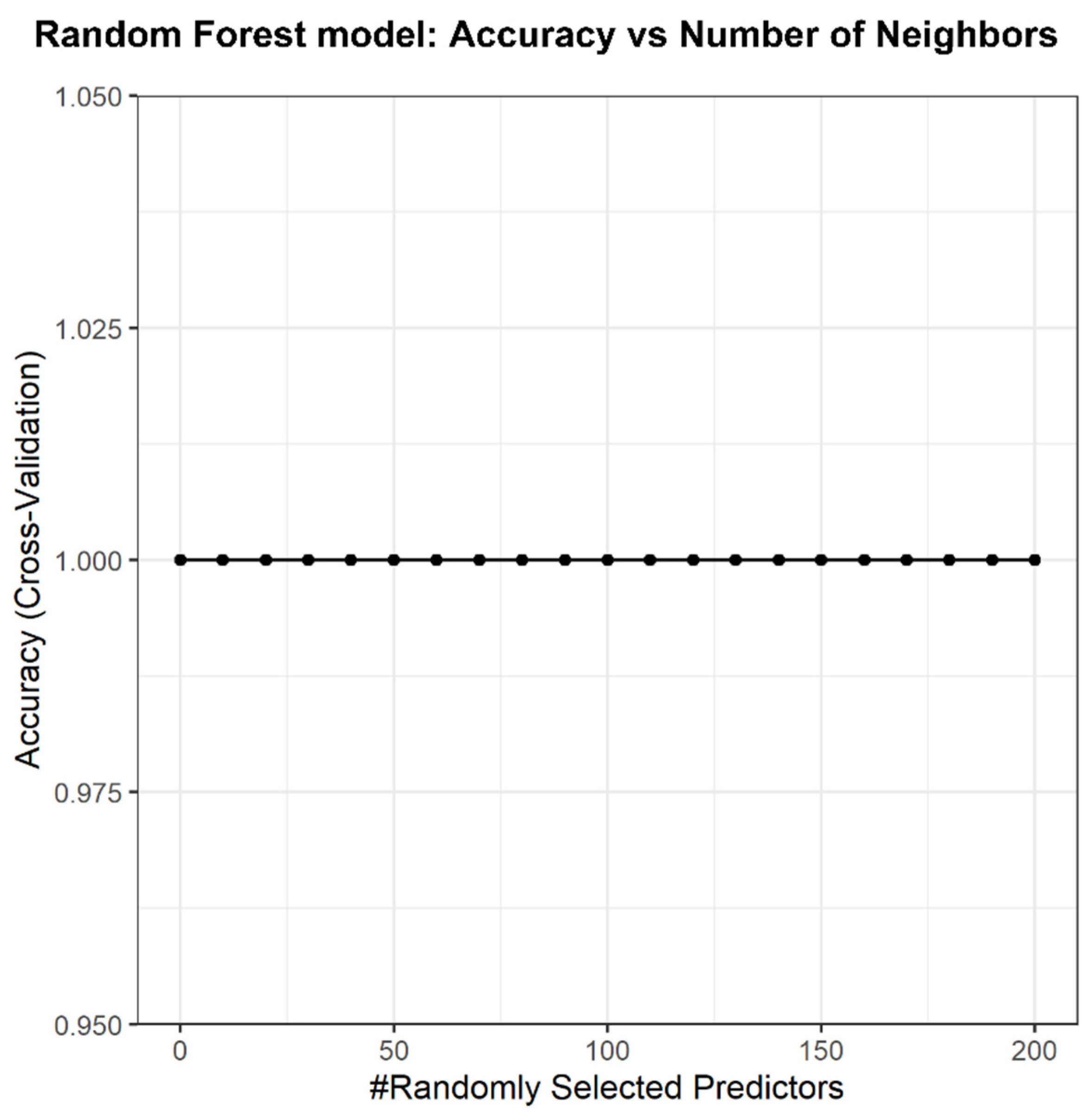 Applsci 12 08271 g008