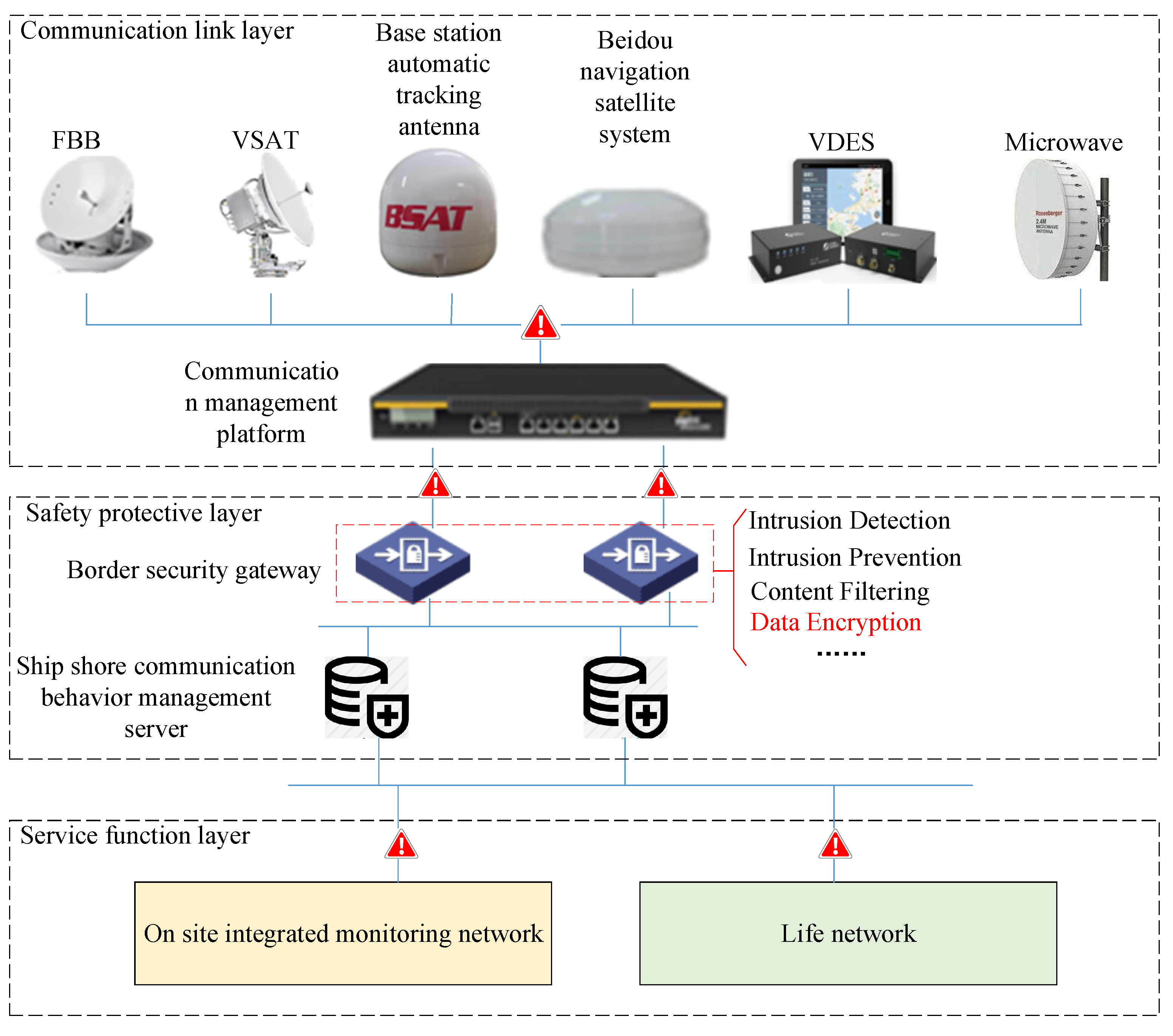 Applsci 12 08278 g005