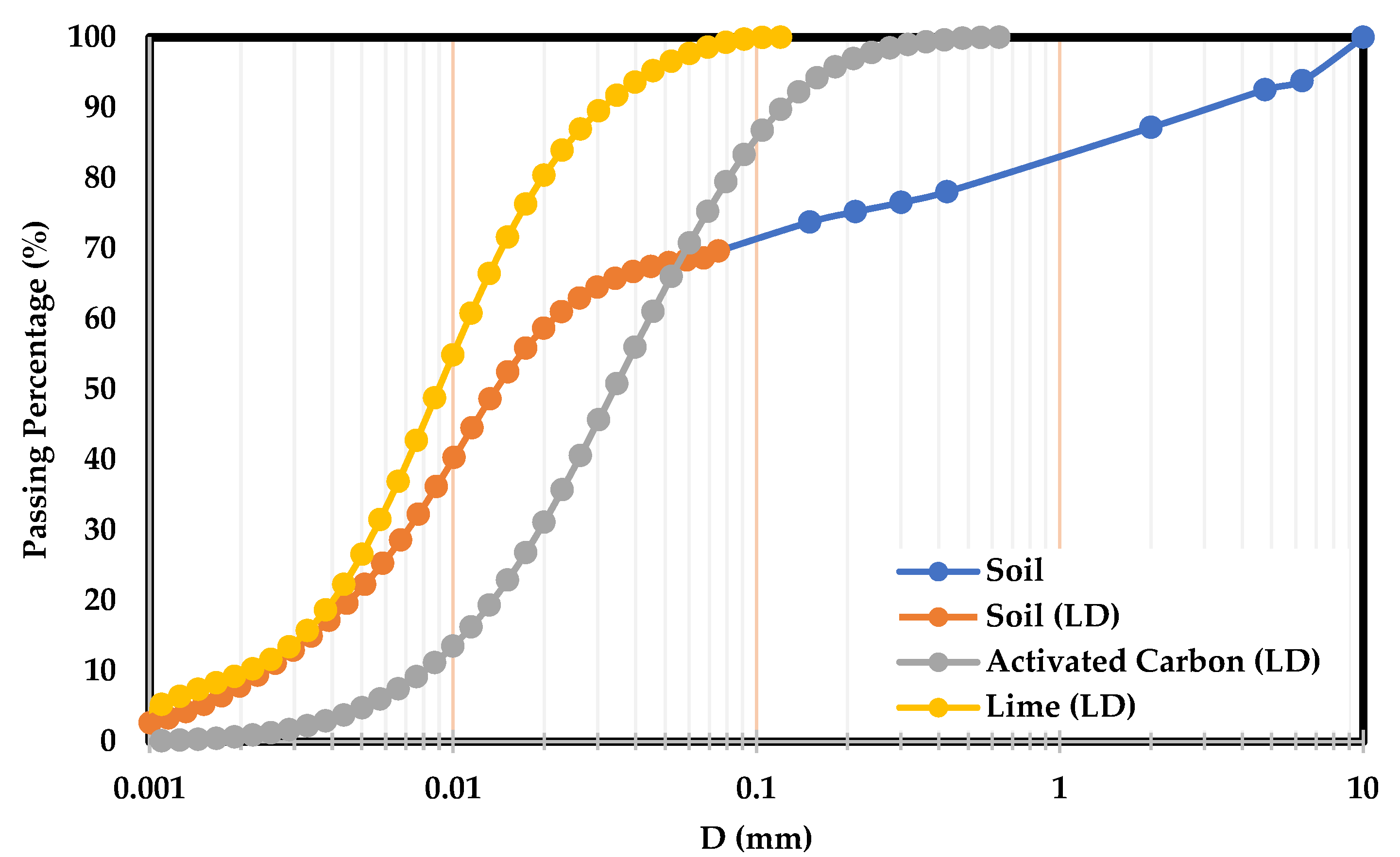 Applsci 12 08279 g001