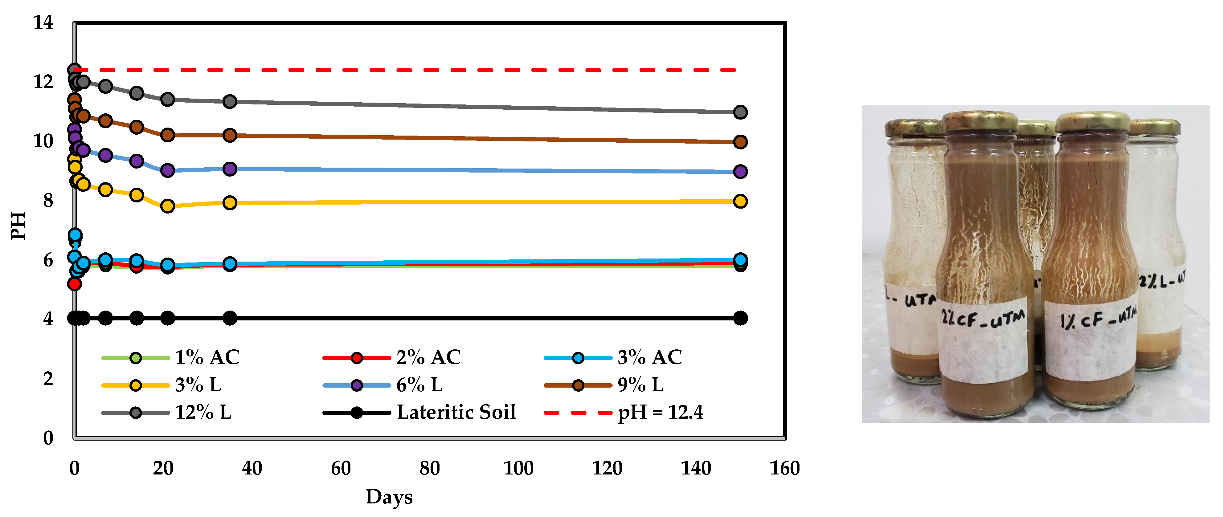 Applsci 12 08279 g003